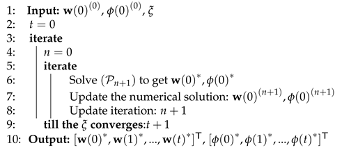 Electronics 13 02981 i001