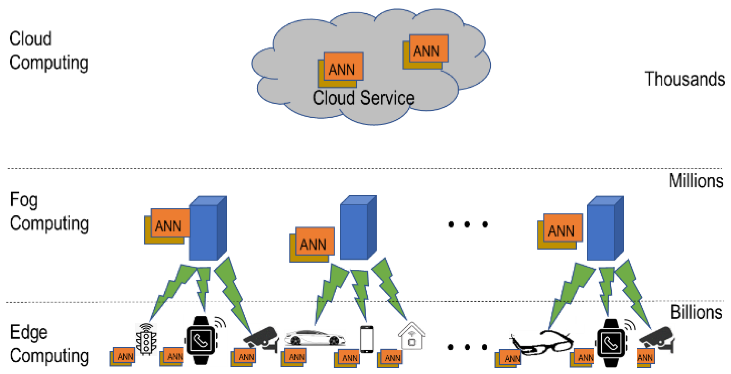 Electronics 13 02988 g001
