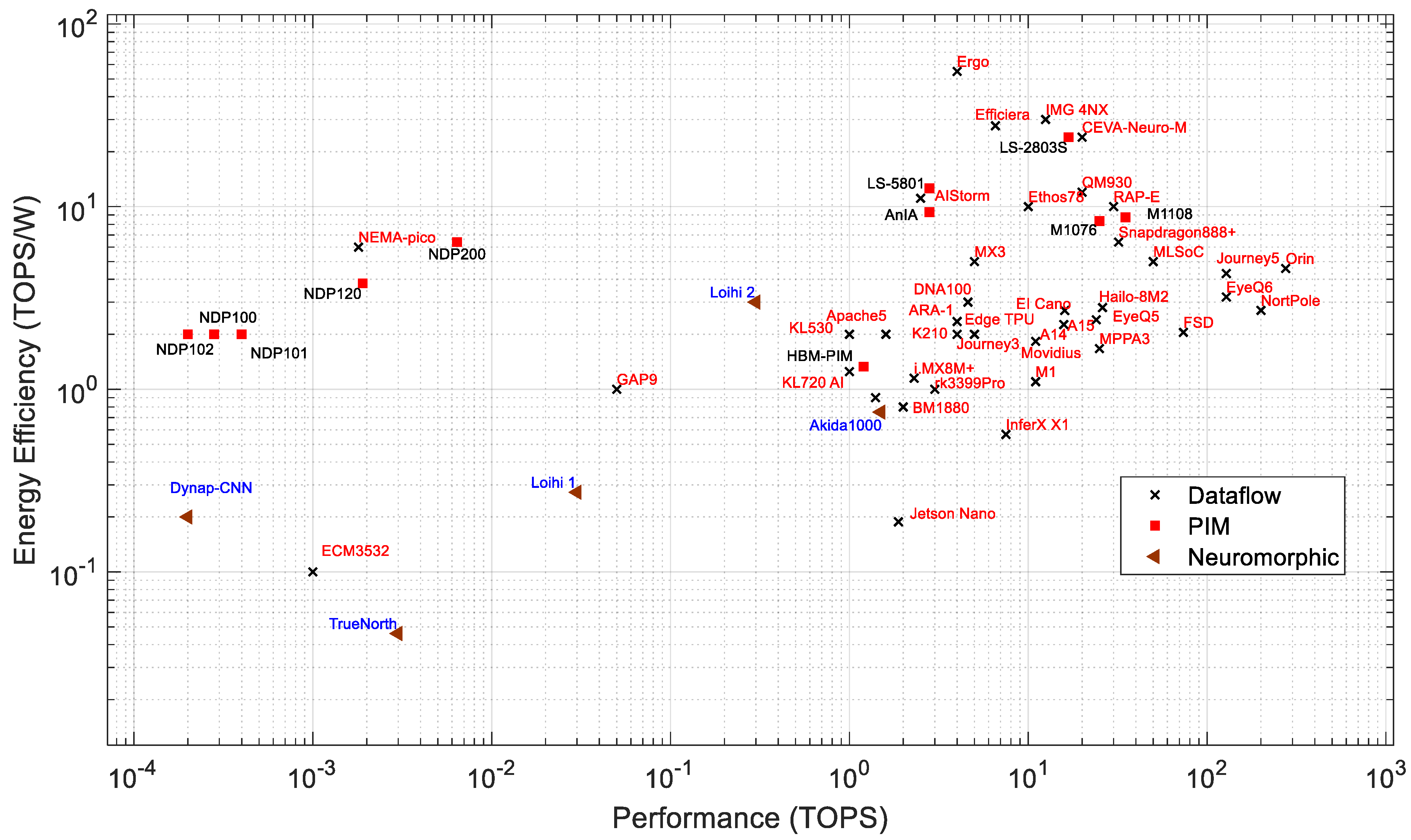 Electronics 13 02988 g006