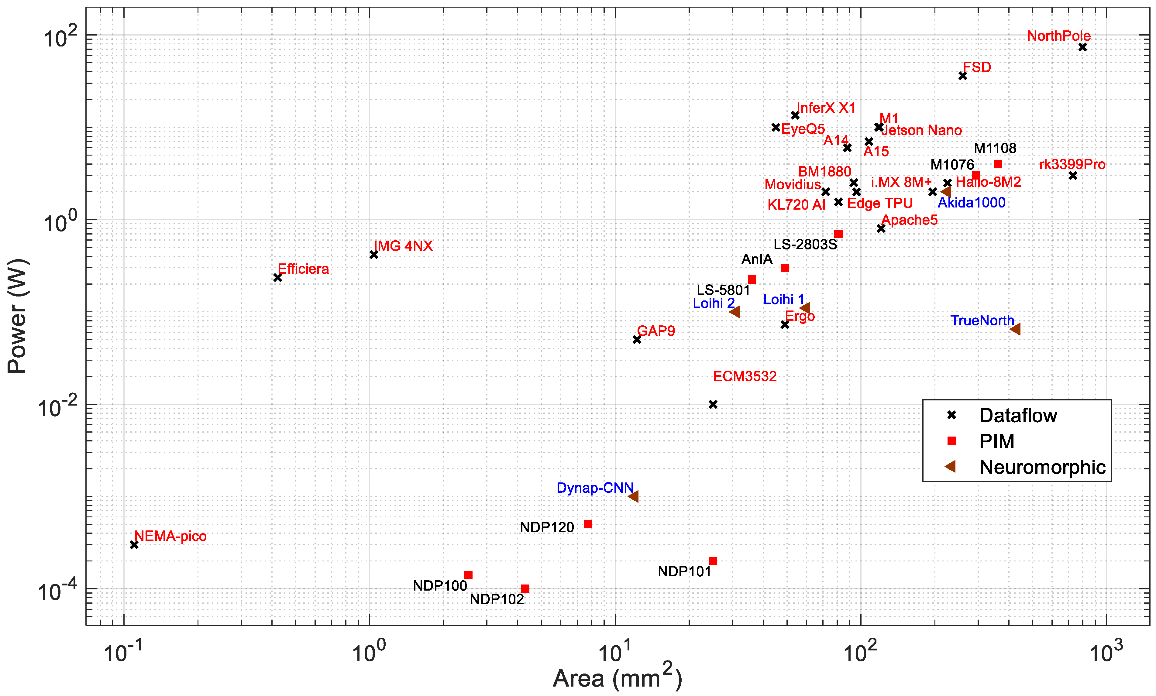 Electronics 13 02988 g007