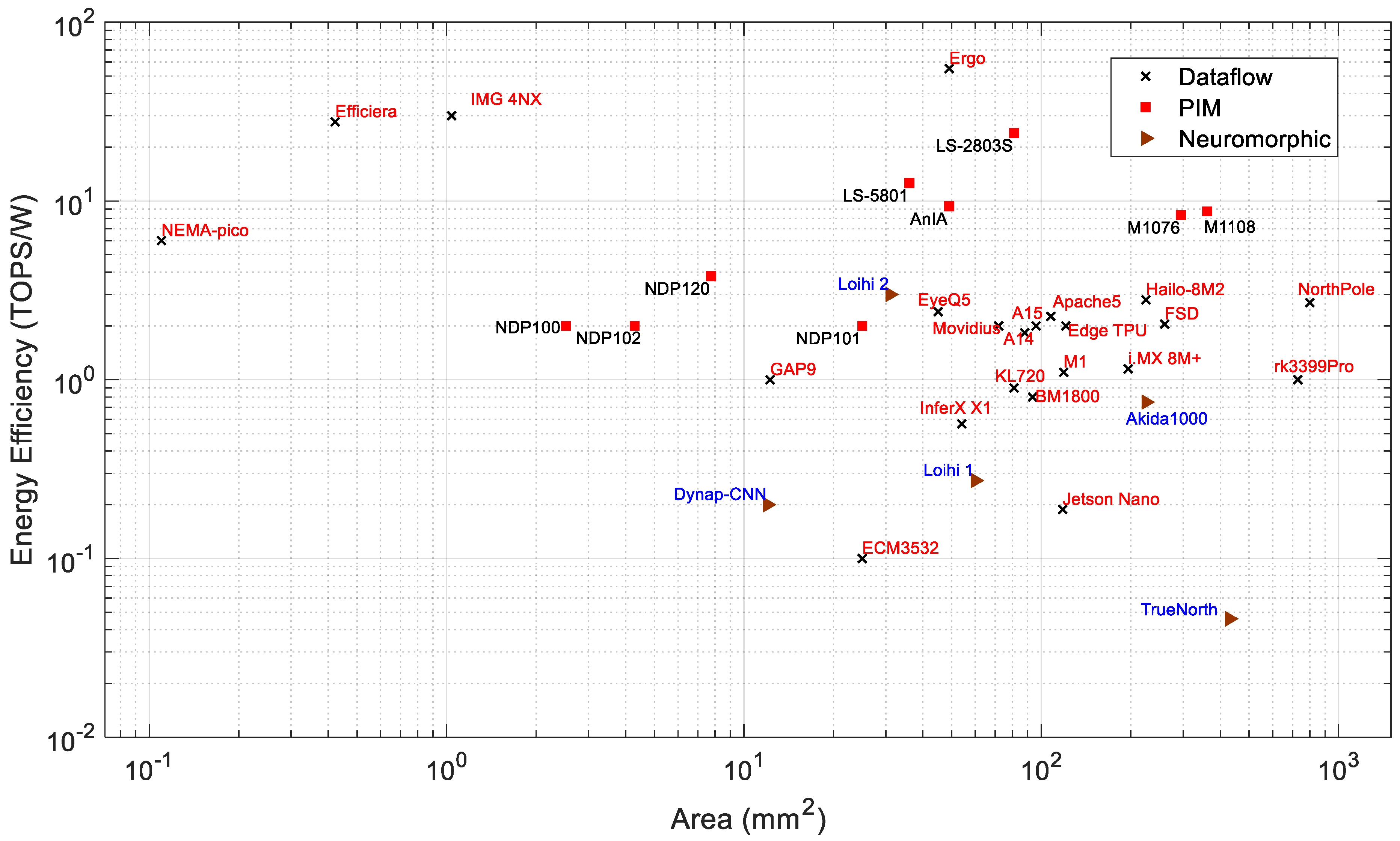 Electronics 13 02988 g009