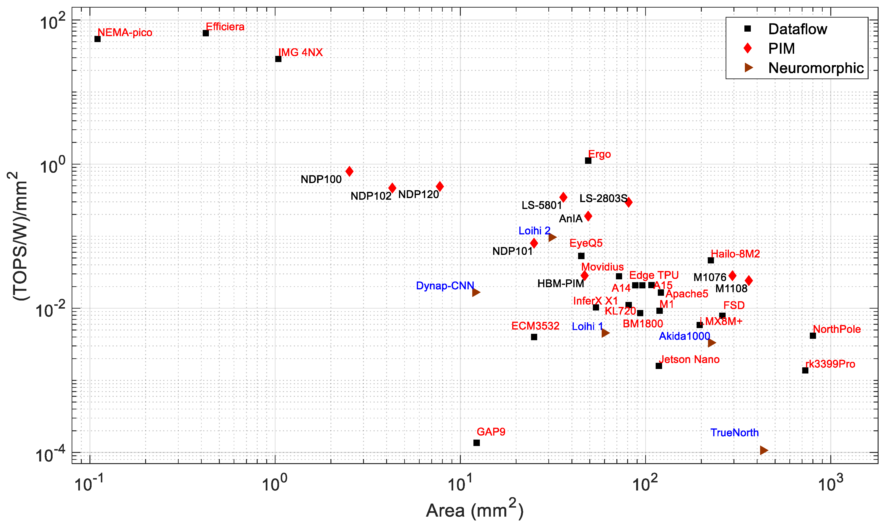 Electronics 13 02988 g011