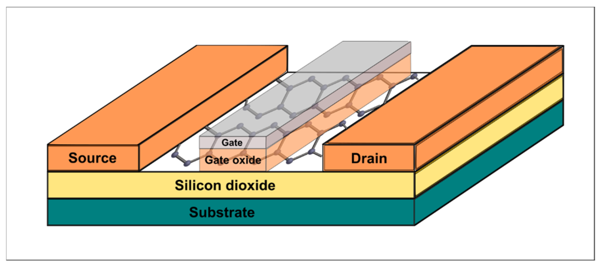 Electronics 13 02993 g001