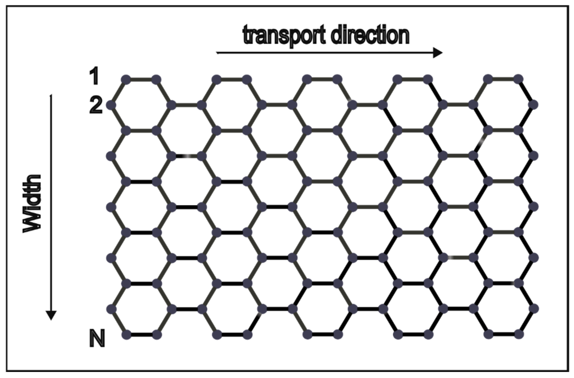 Electronics 13 02993 g002