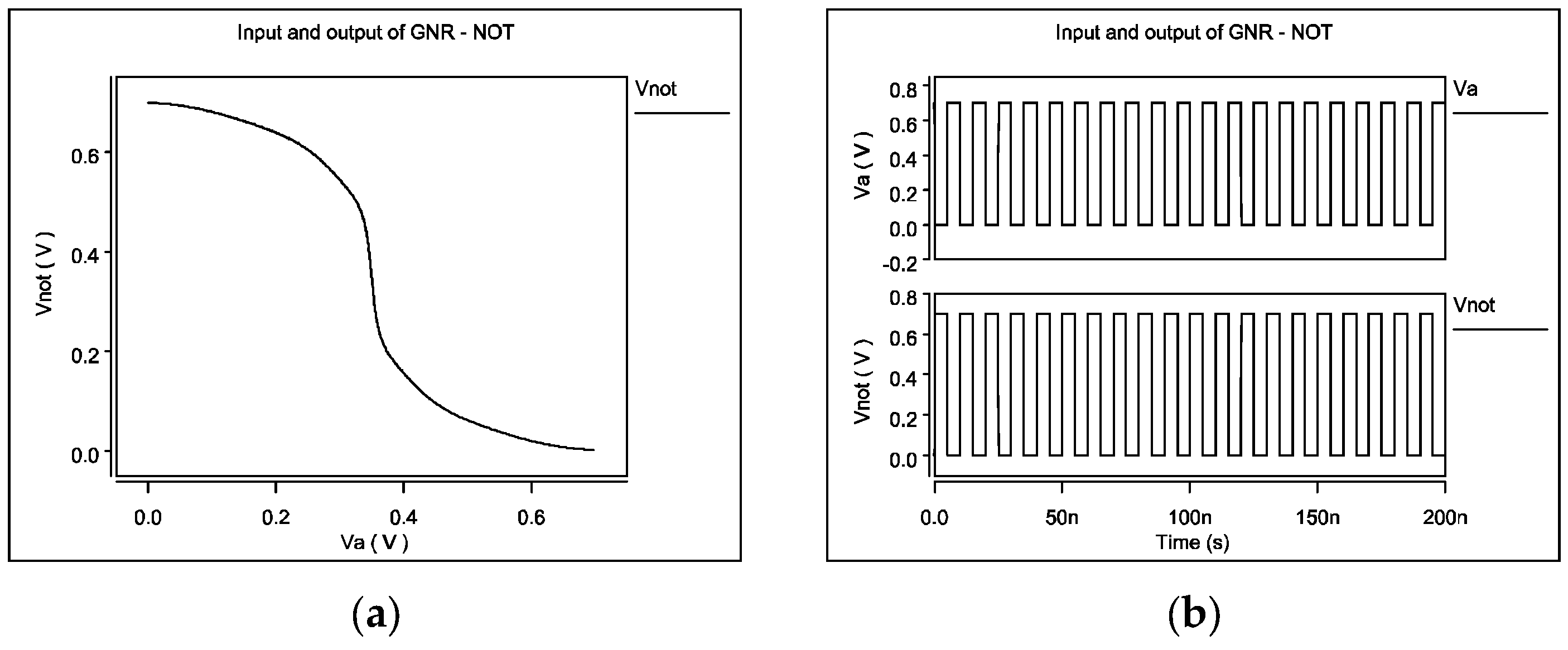Electronics 13 02993 g008