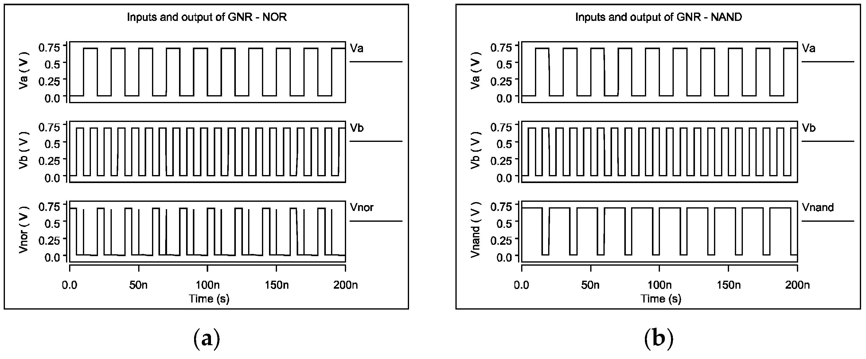 Electronics 13 02993 g009