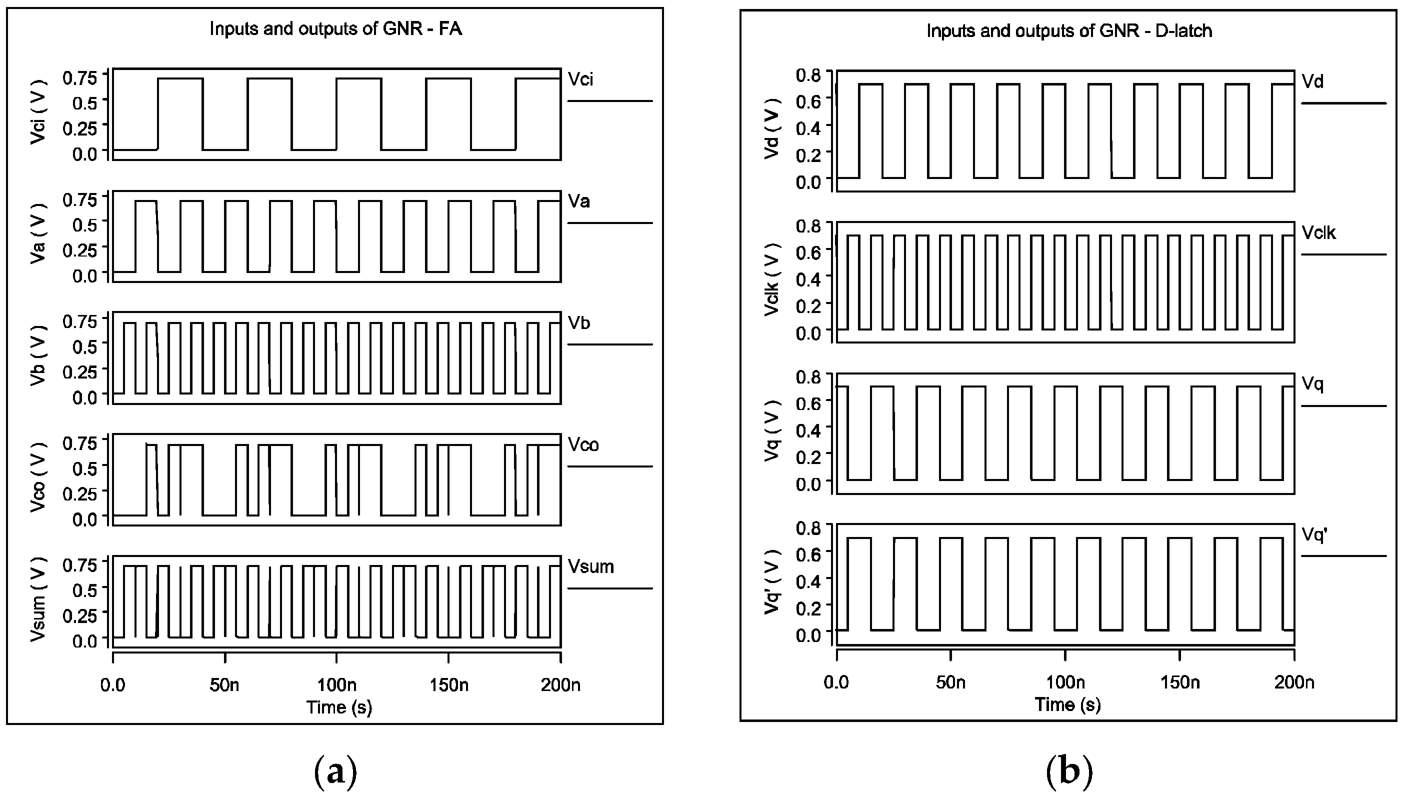 Electronics 13 02993 g010