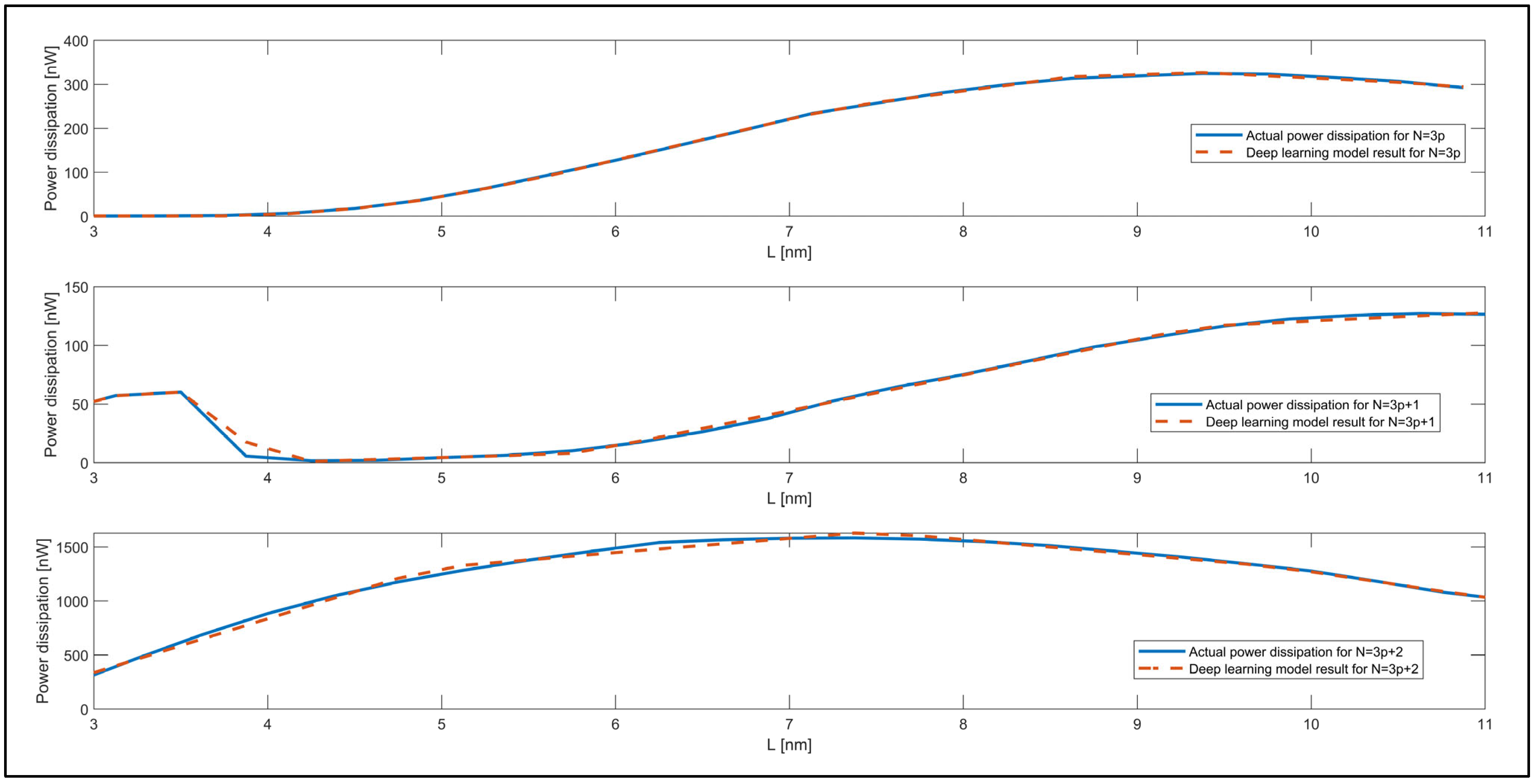 Electronics 13 02993 g012