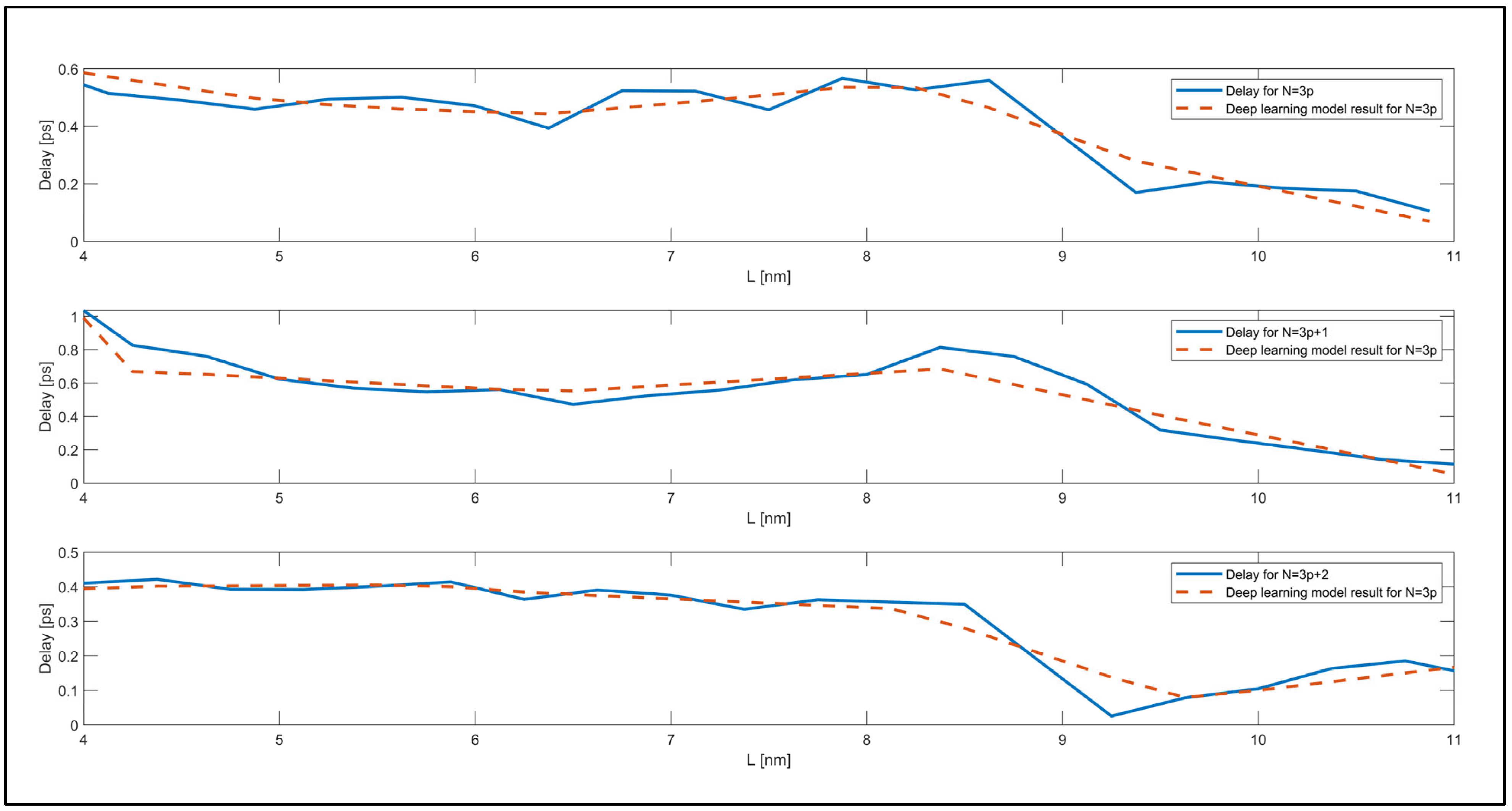 Electronics 13 02993 g013