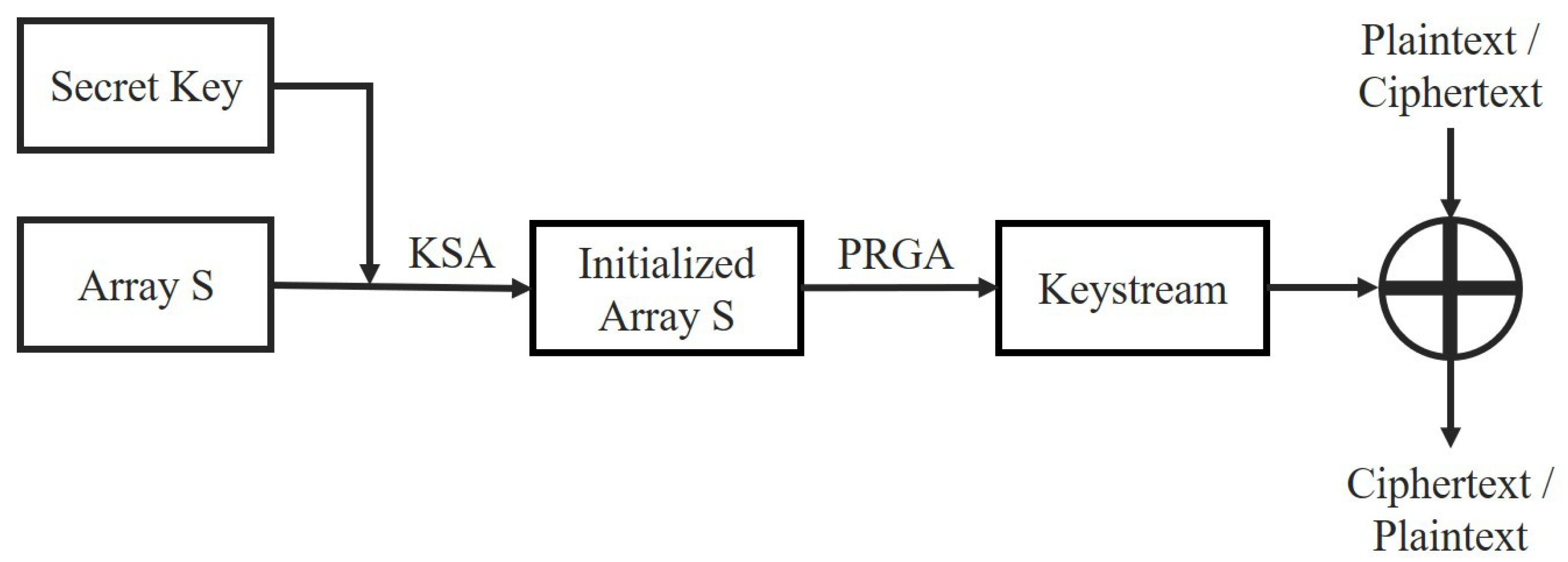 Electronics 13 03003 g002