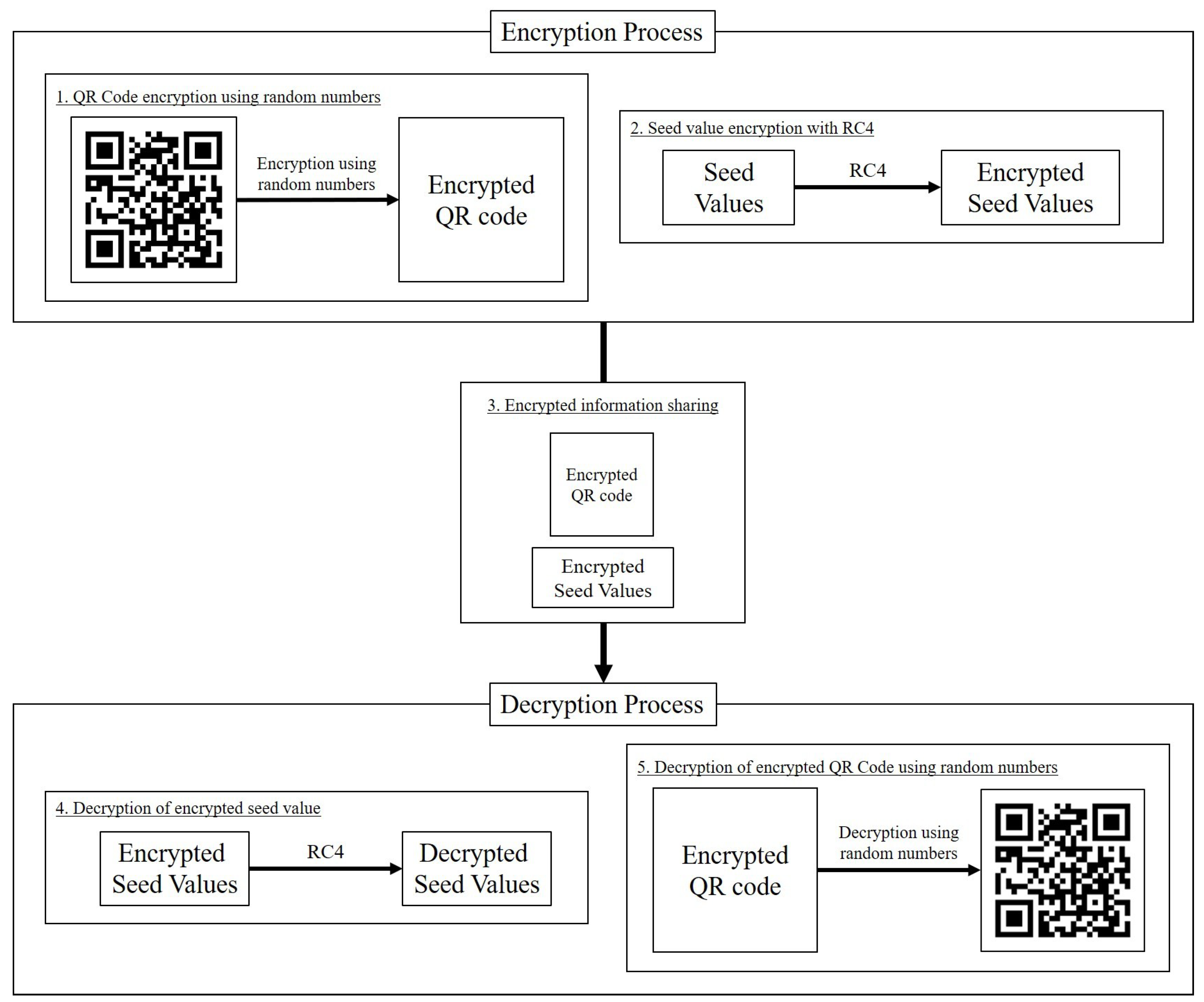 Electronics 13 03003 g003