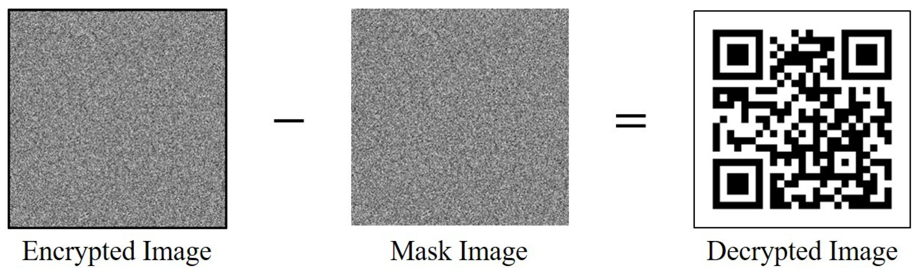 Electronics 13 03003 g006