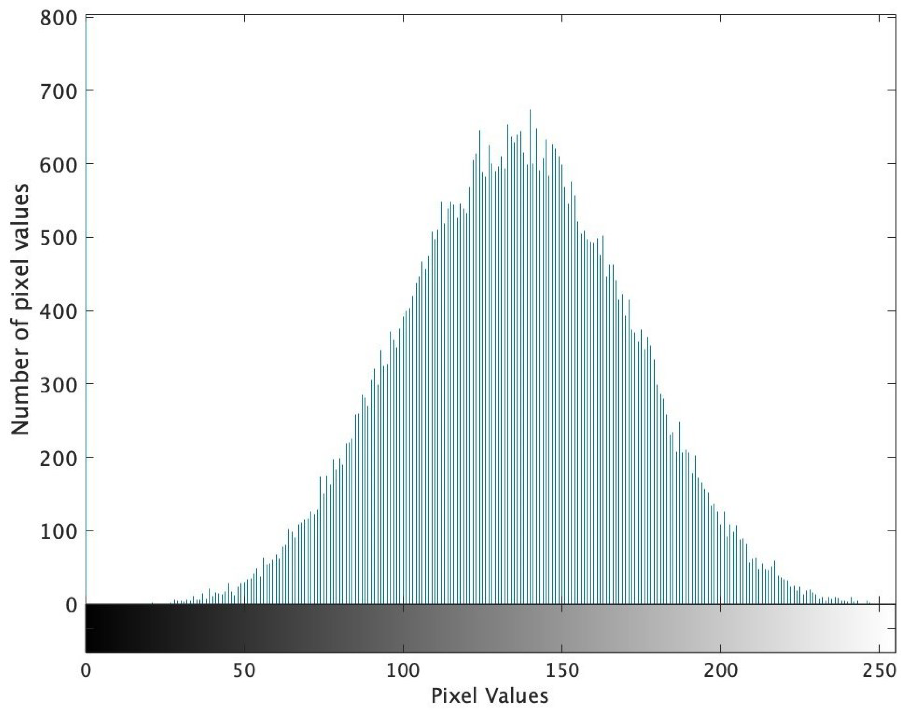 Electronics 13 03003 g009