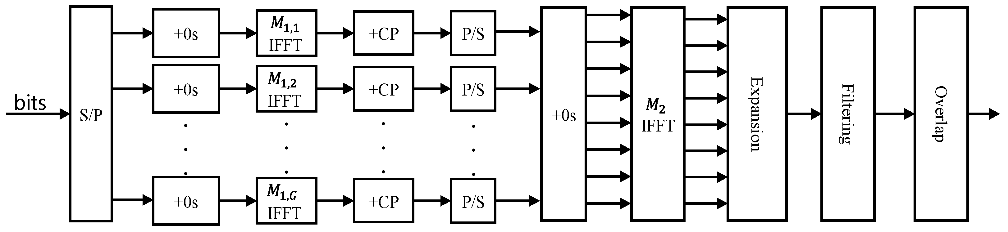 Electronics 13 03006 g001