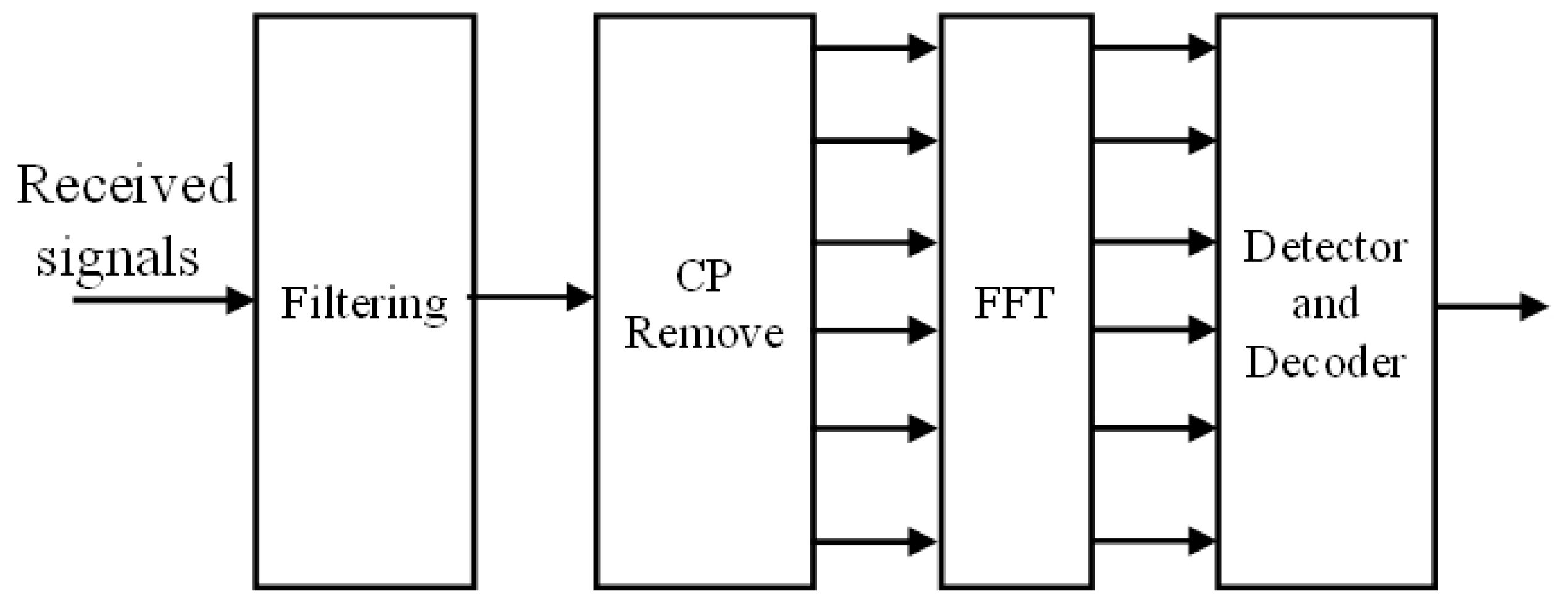 Electronics 13 03006 g002