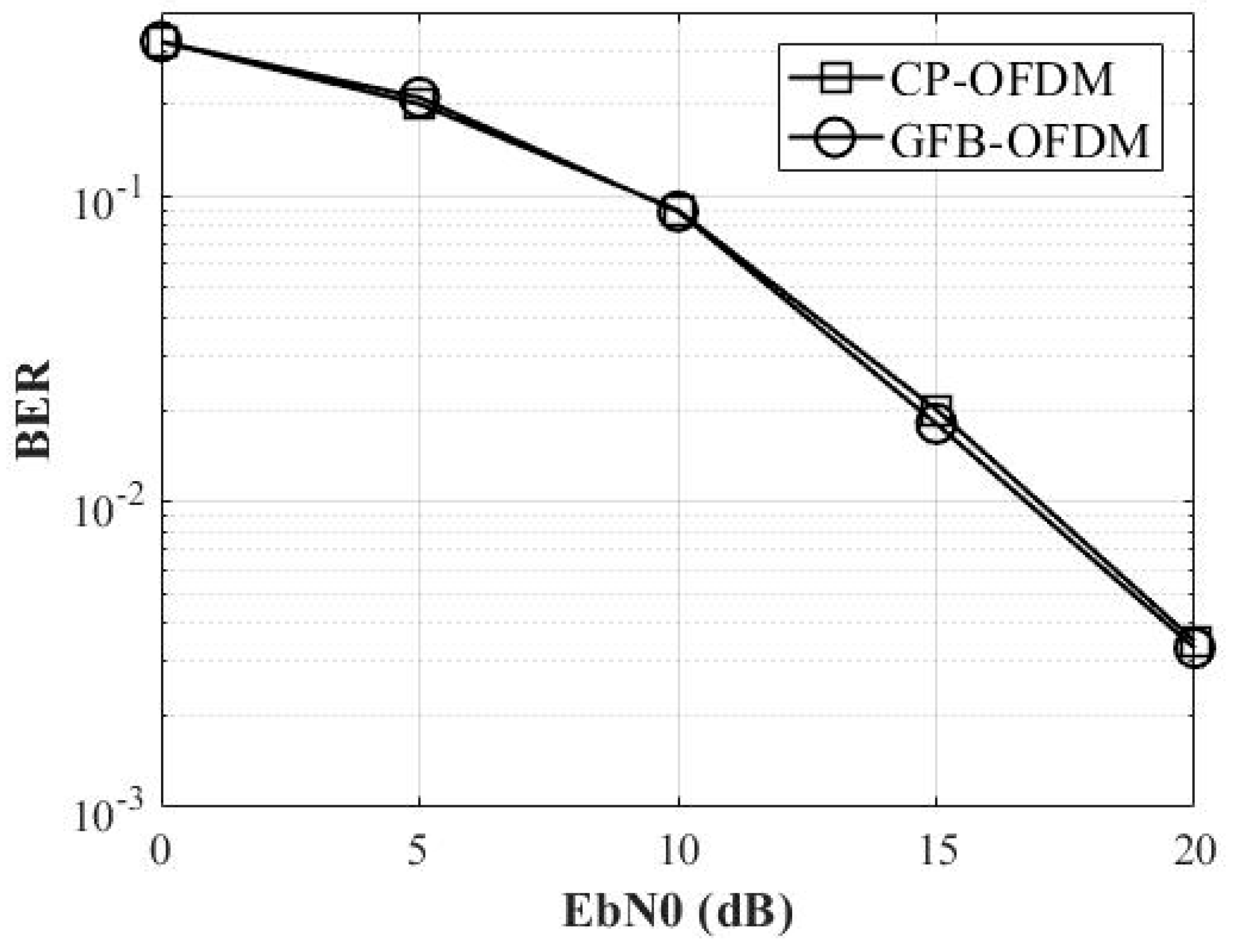 Electronics 13 03006 g004