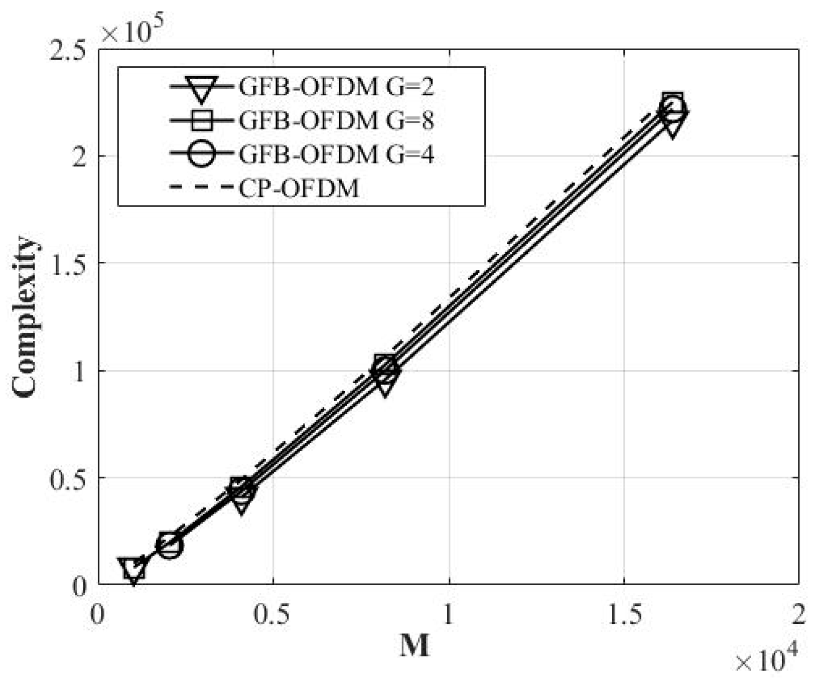 Electronics 13 03006 g007