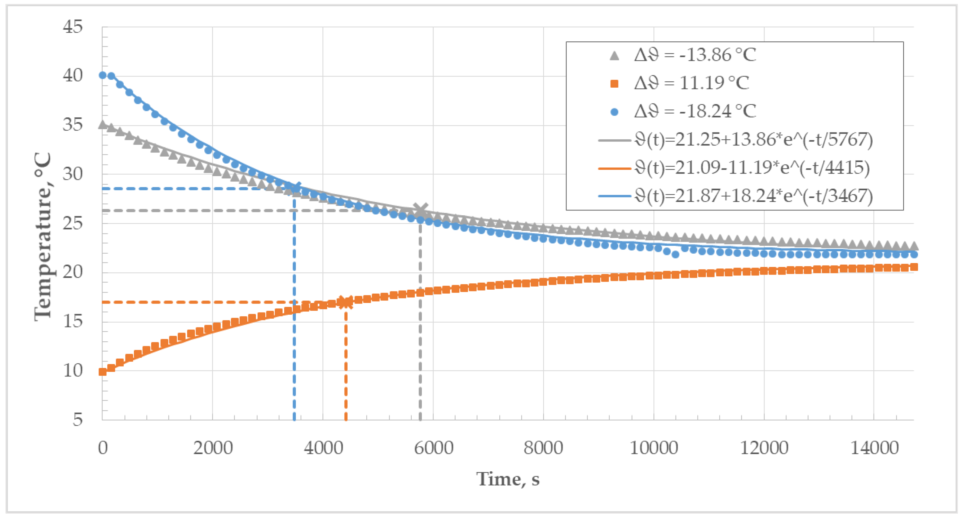 Electronics 13 03009 g017