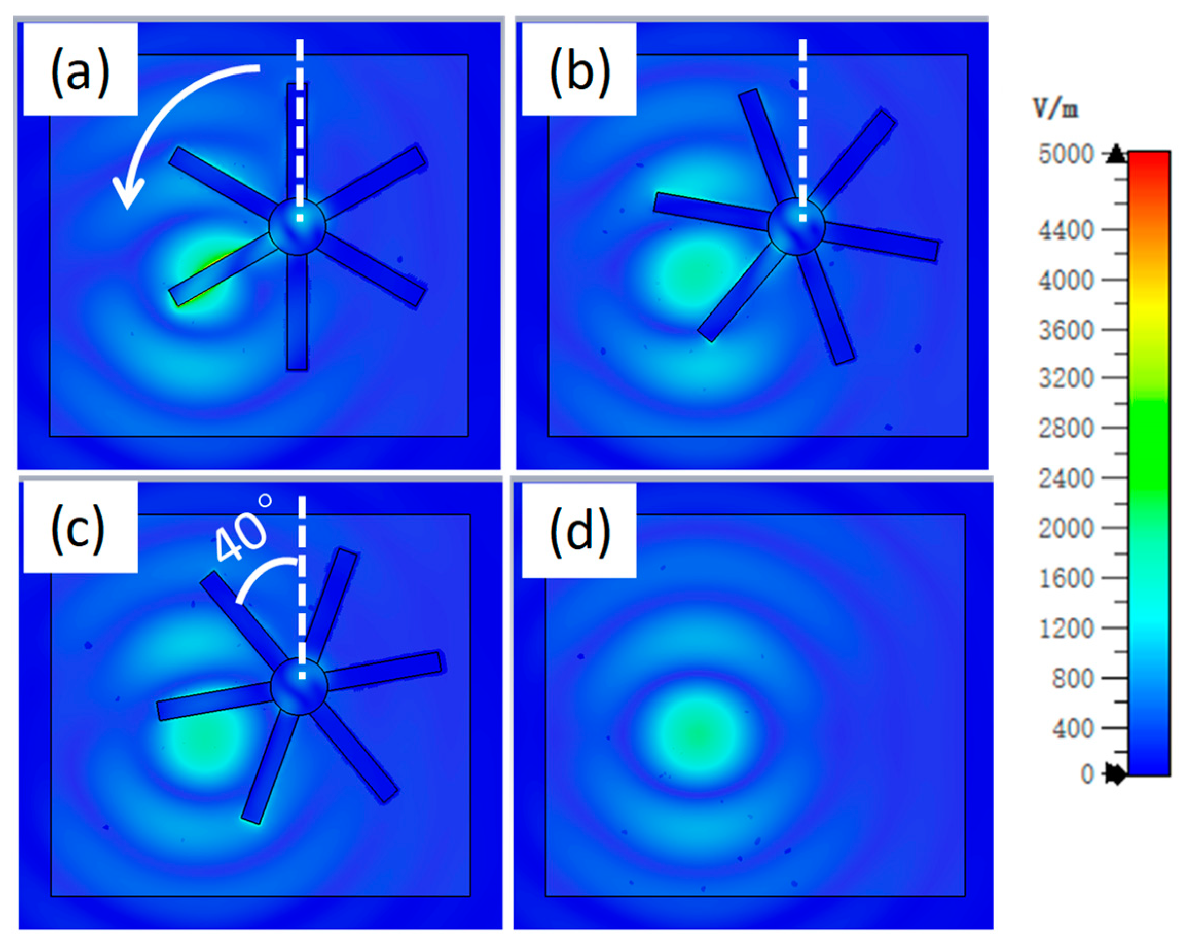 Electronics 13 03012 g003