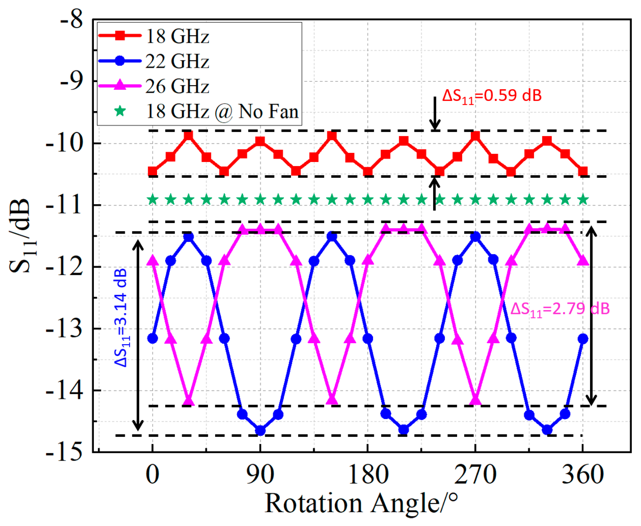 Electronics 13 03012 g004
