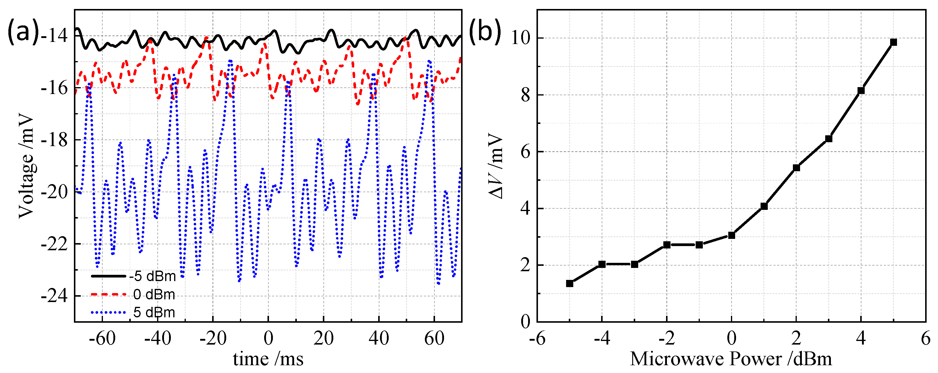 Electronics 13 03012 g018