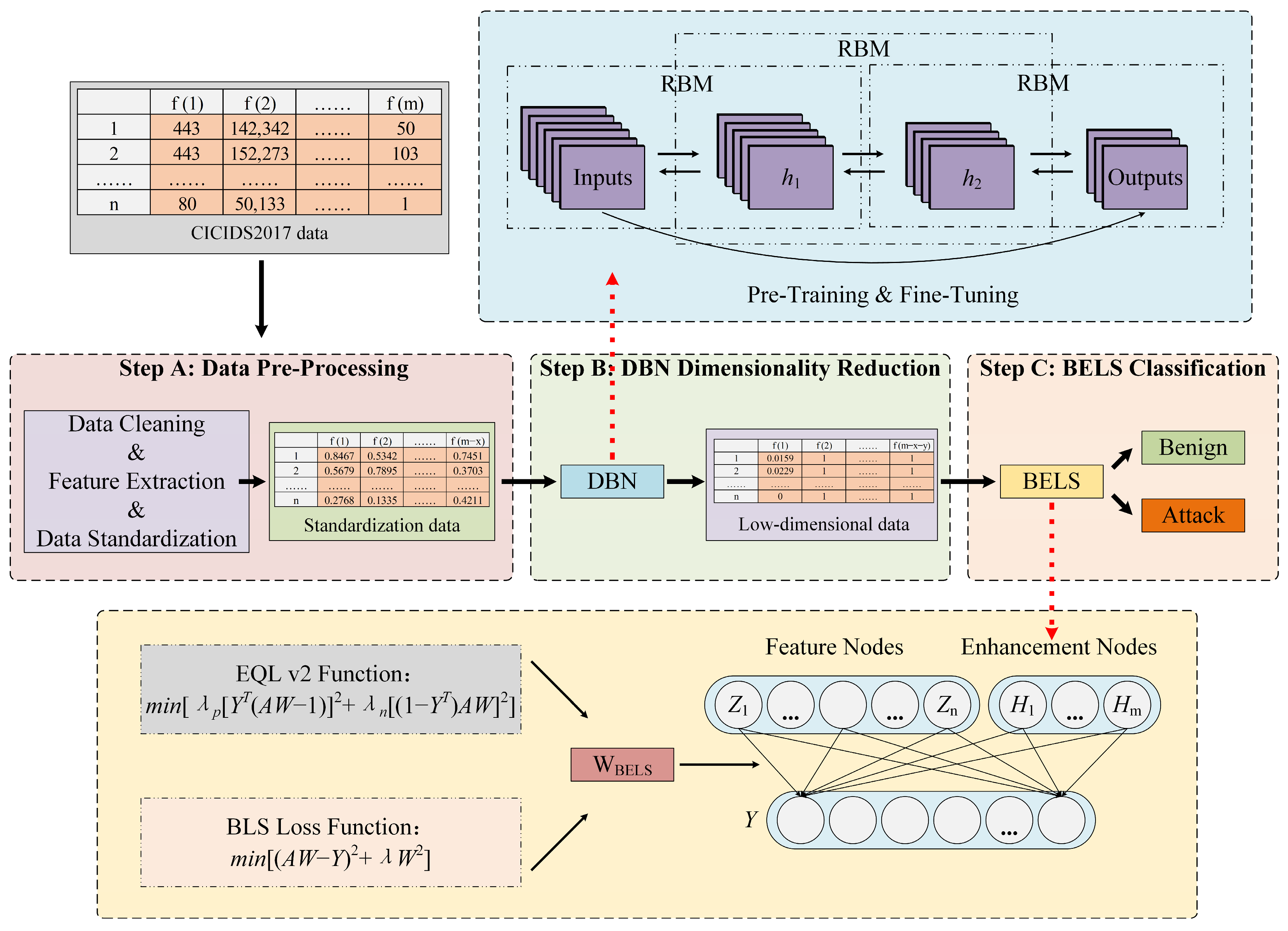 Electronics 13 03014 g001