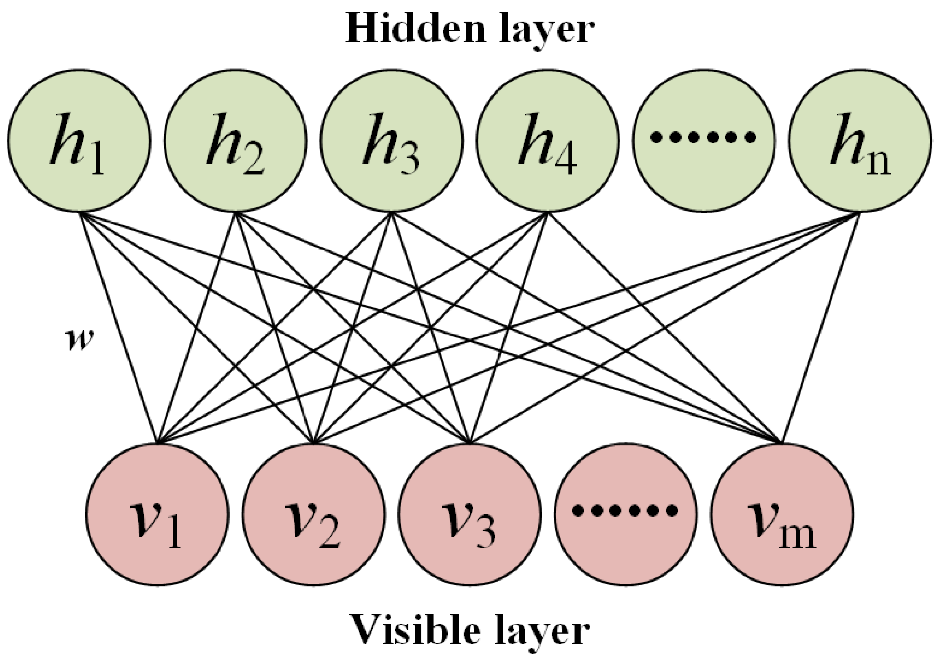 Electronics 13 03014 g002