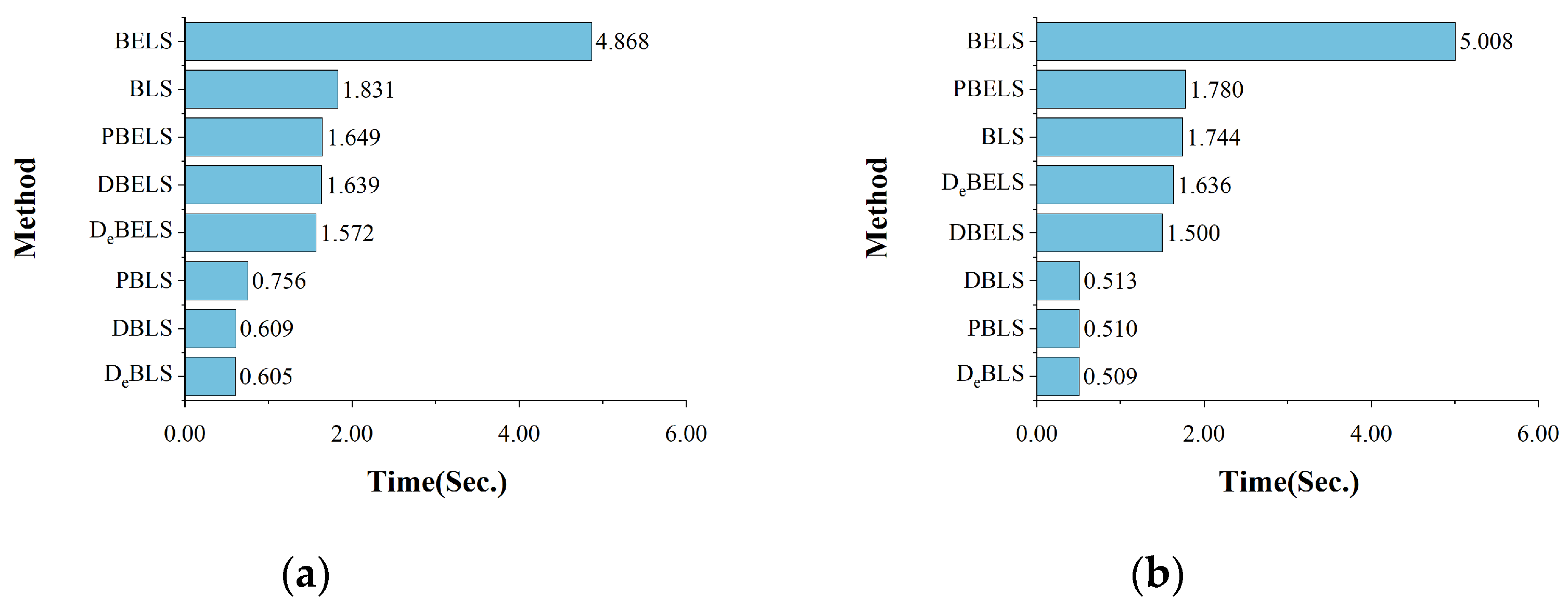 Electronics 13 03014 g009