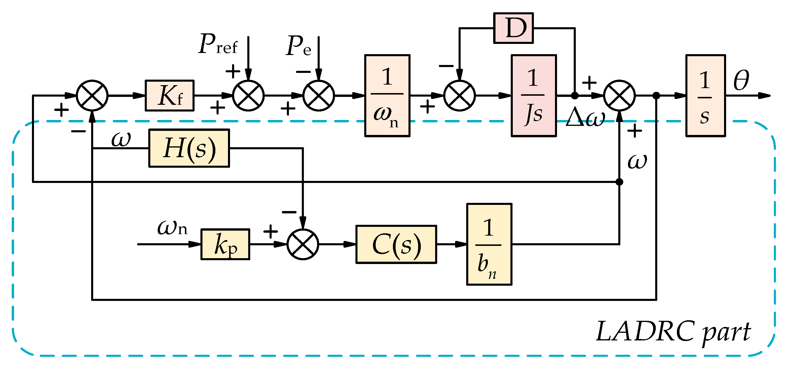 Electronics 13 03017 g008