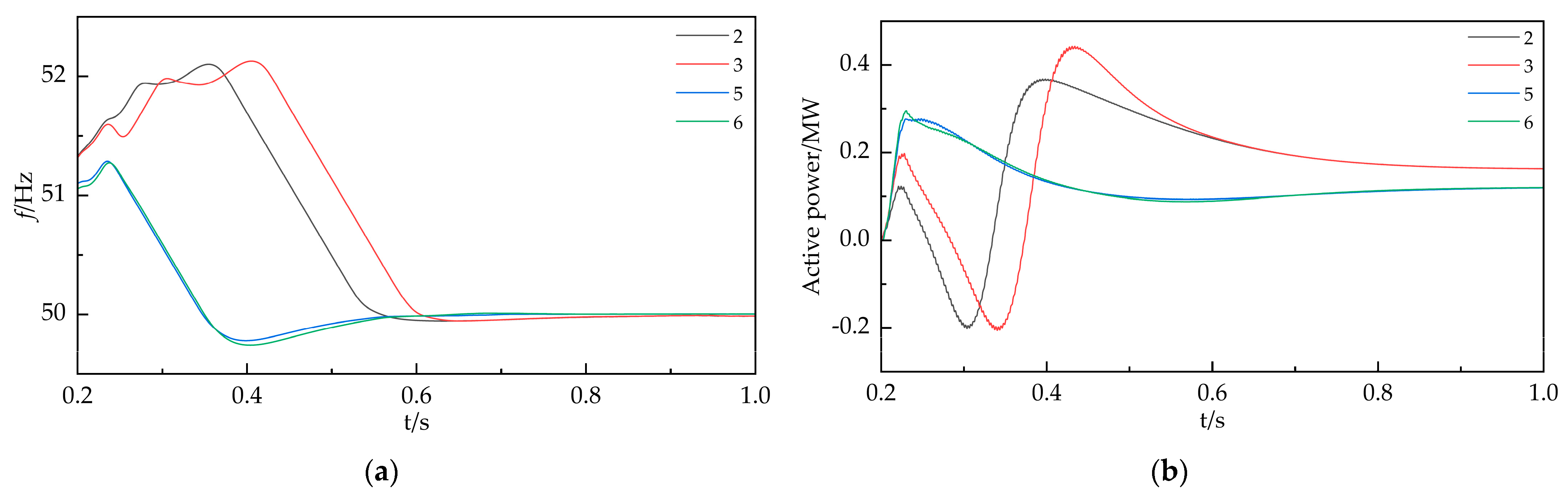 Electronics 13 03017 g011