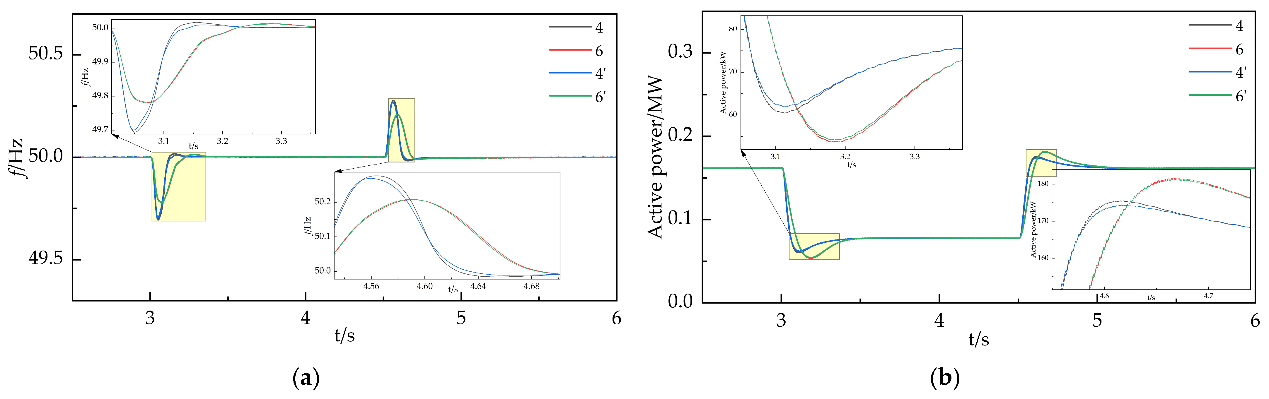 Electronics 13 03017 g013