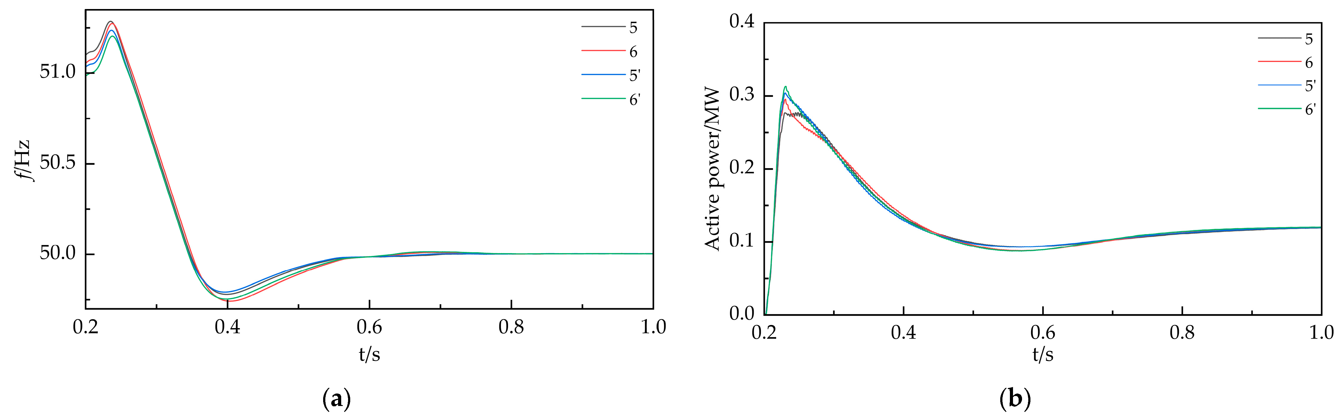 Electronics 13 03017 g014