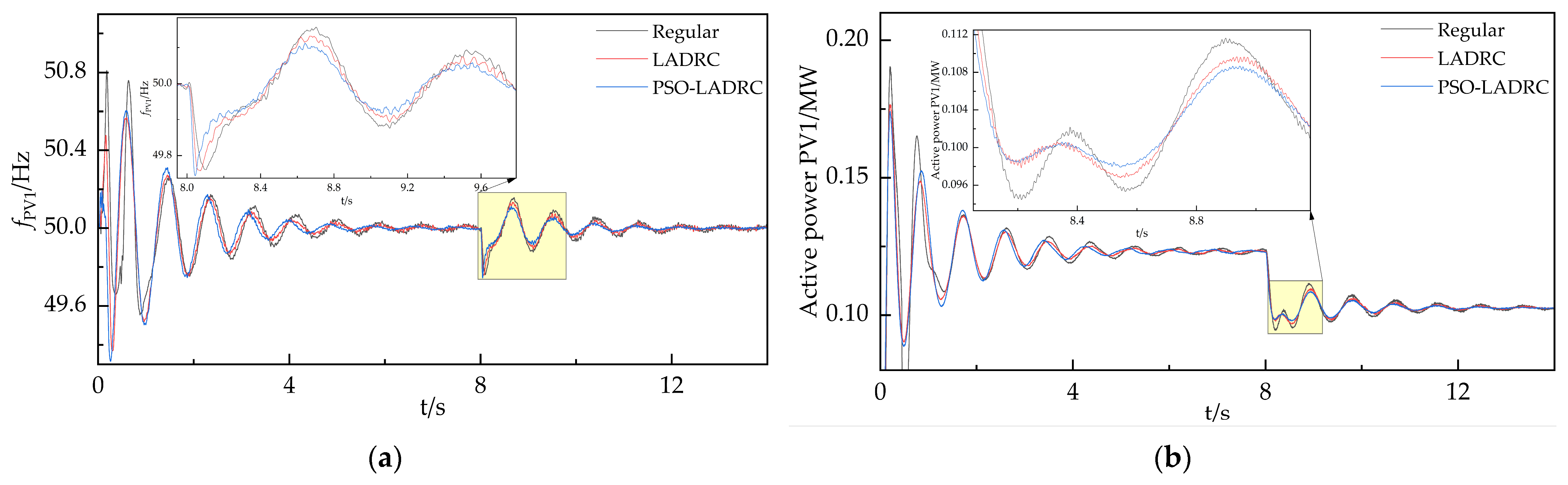 Electronics 13 03017 g016a