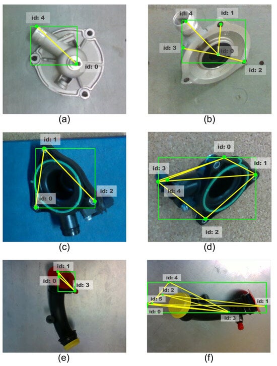 Electronics 13 03021 g009