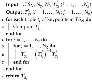 Electronics 13 03021 i001