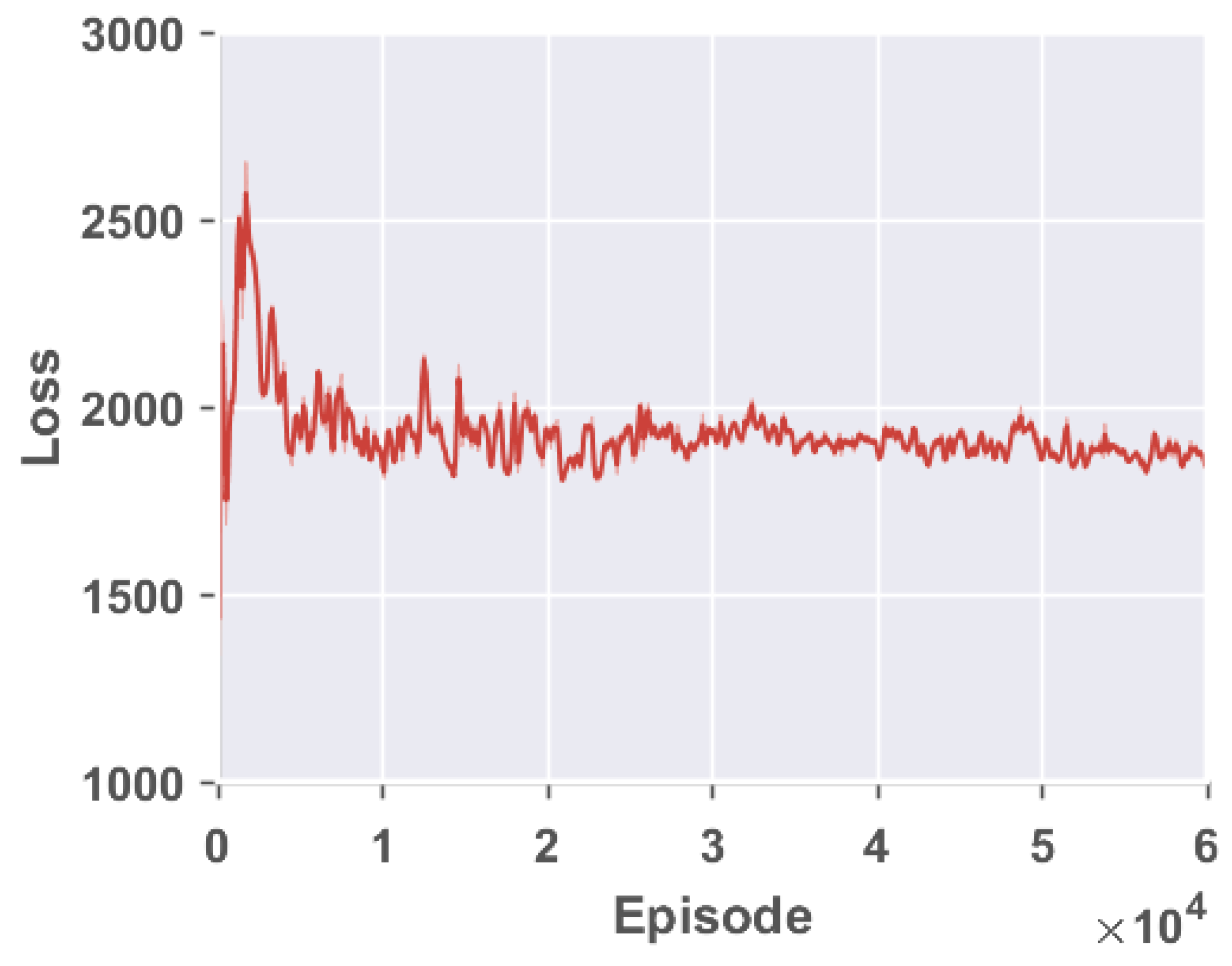 Electronics 13 03028 g007