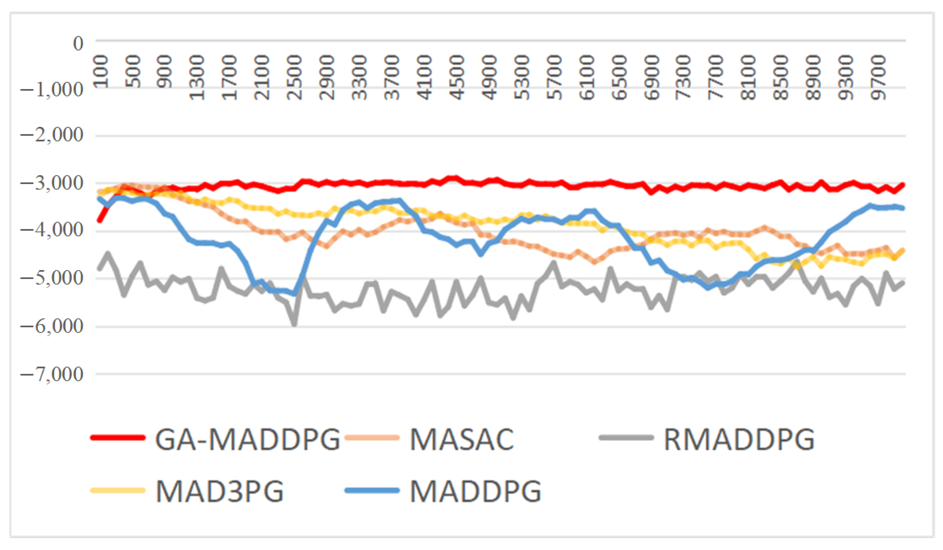 Electronics 13 03028 g009