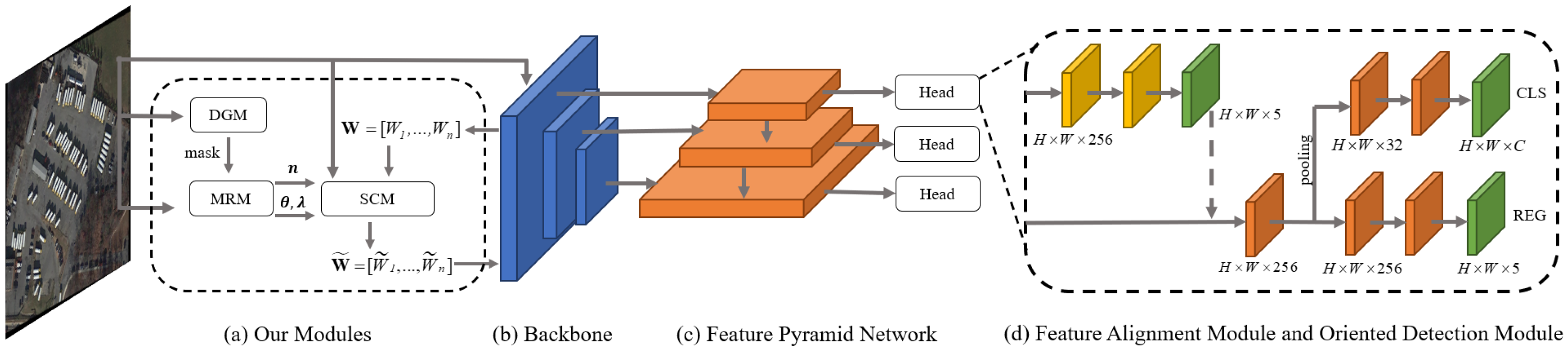 Electronics 13 03029 g002