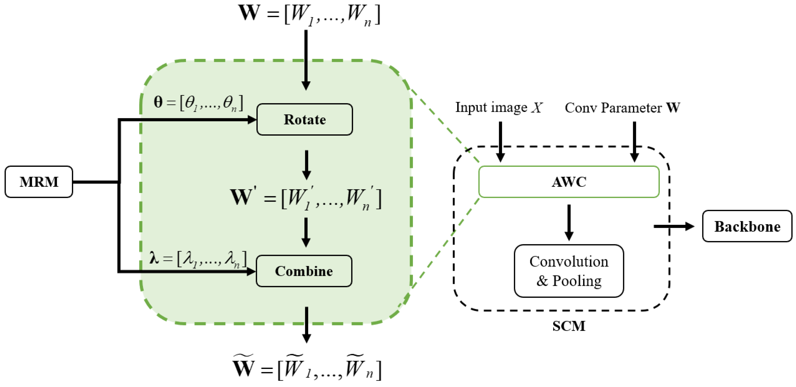 Electronics 13 03029 g006