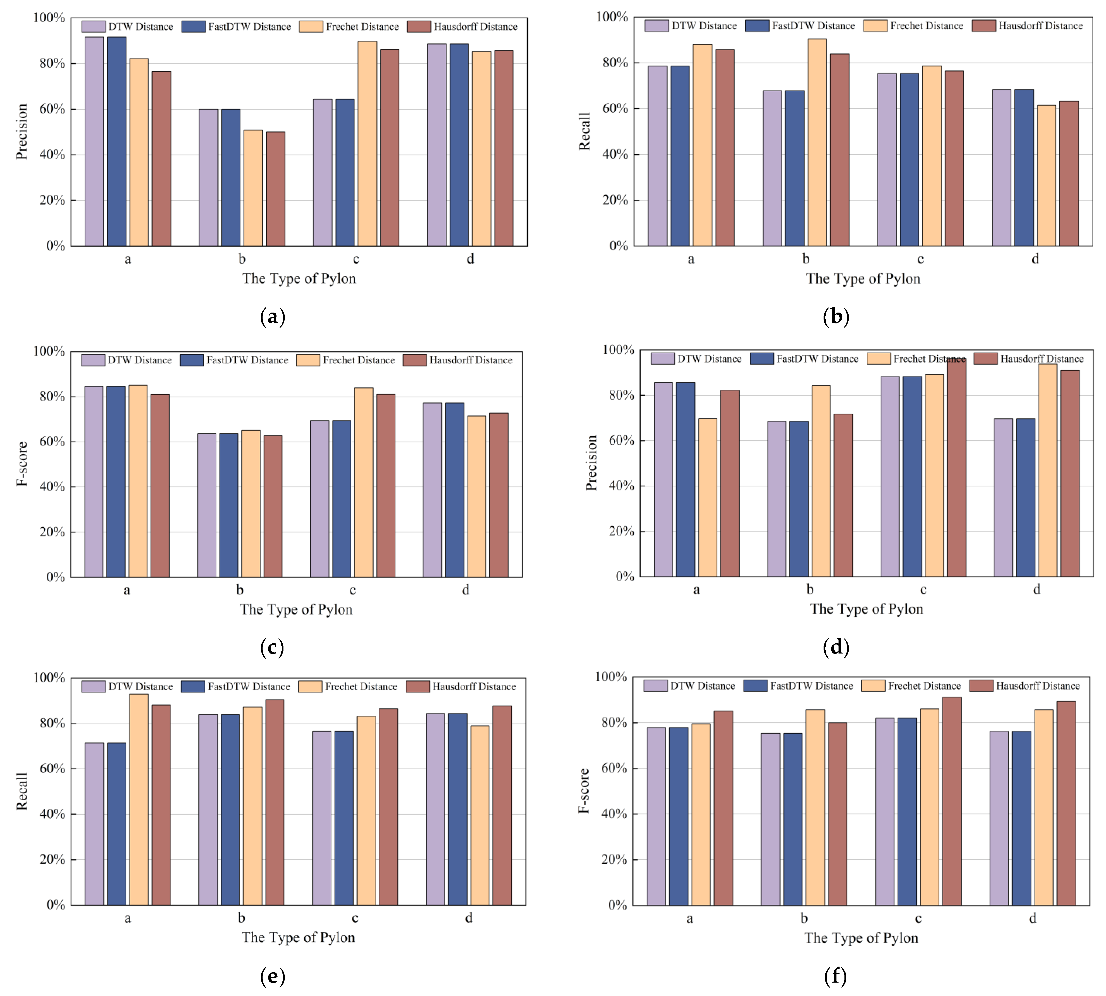 Electronics 13 03032 g011