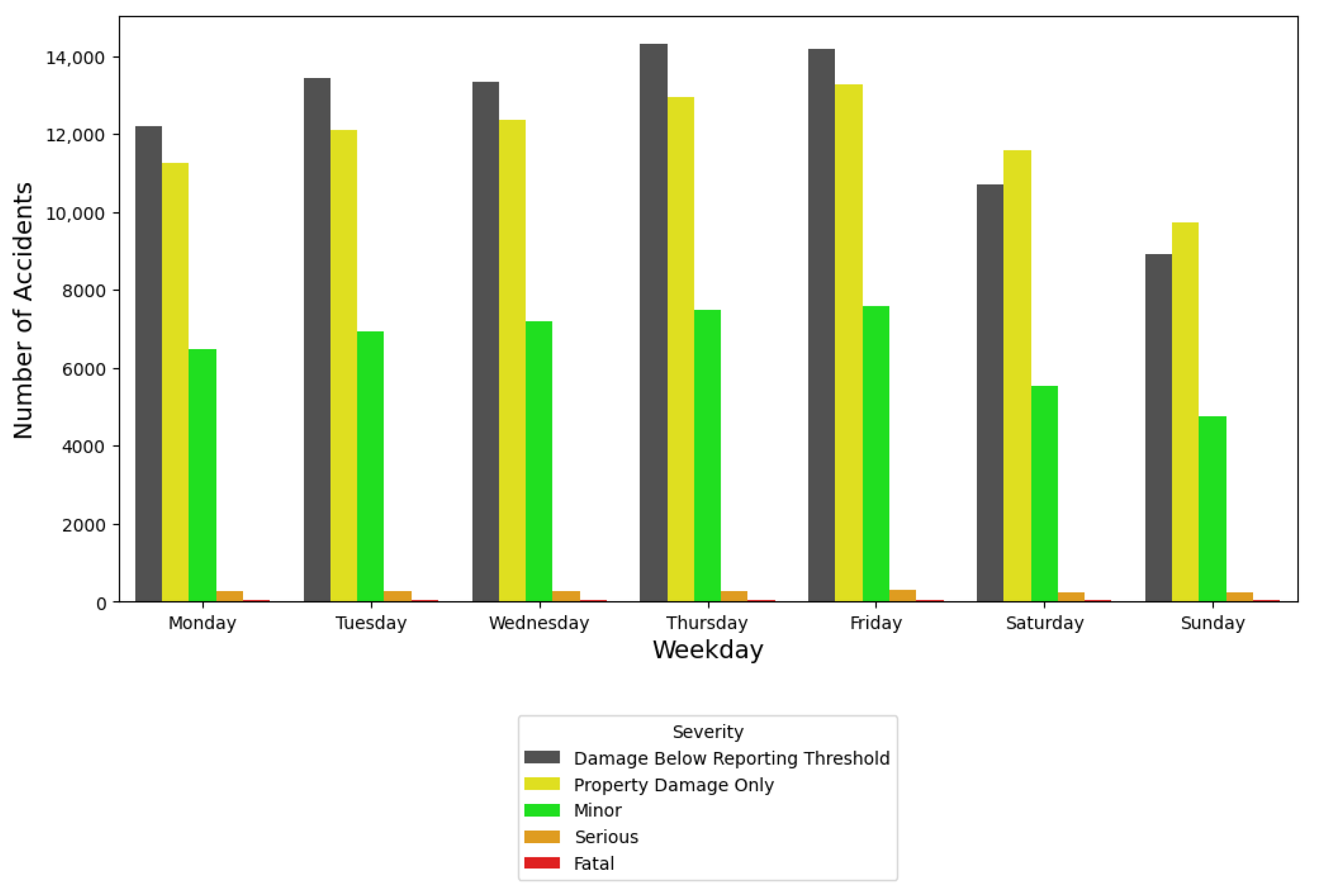 Electronics 13 03036 g003