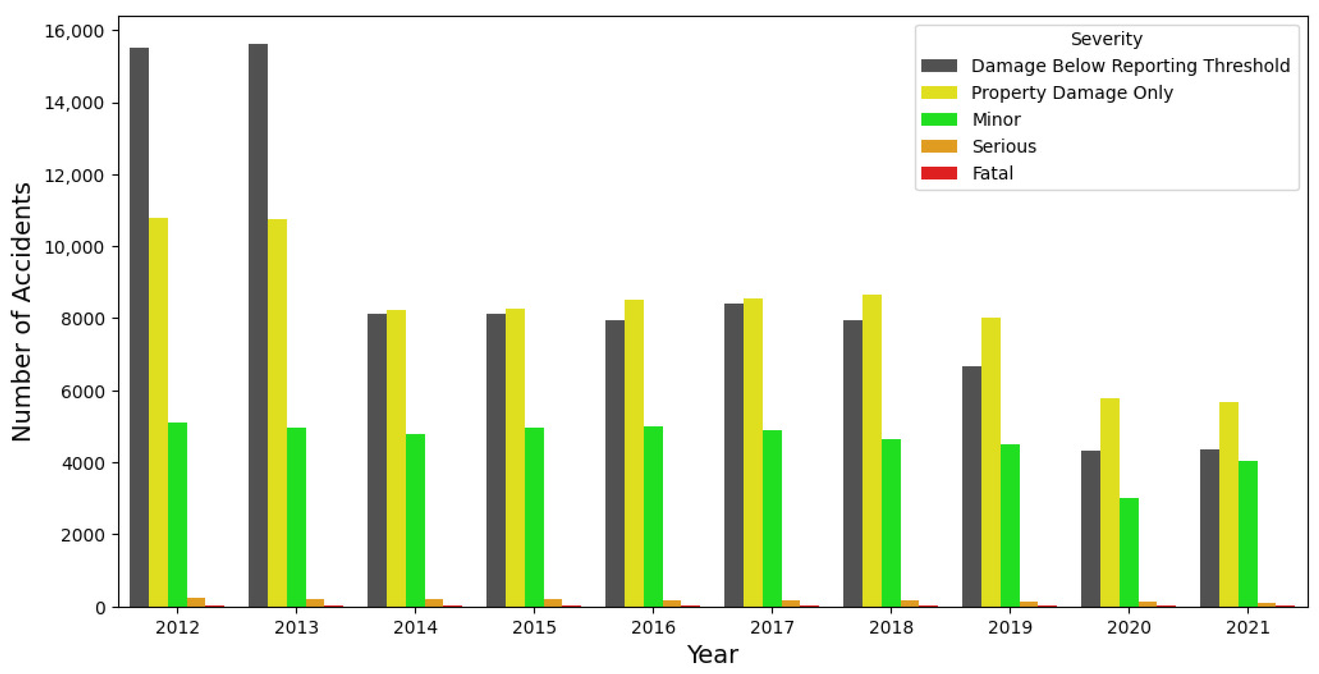 Electronics 13 03036 g005