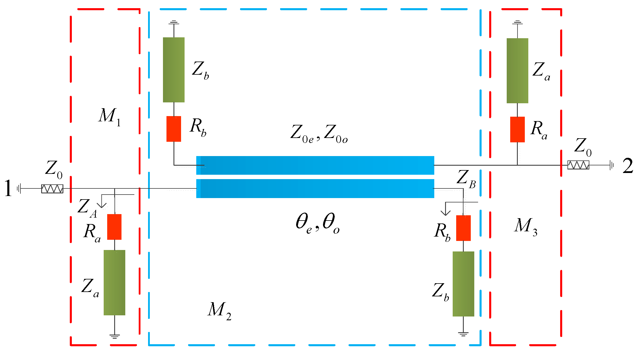 Electronics 13 03037 g001