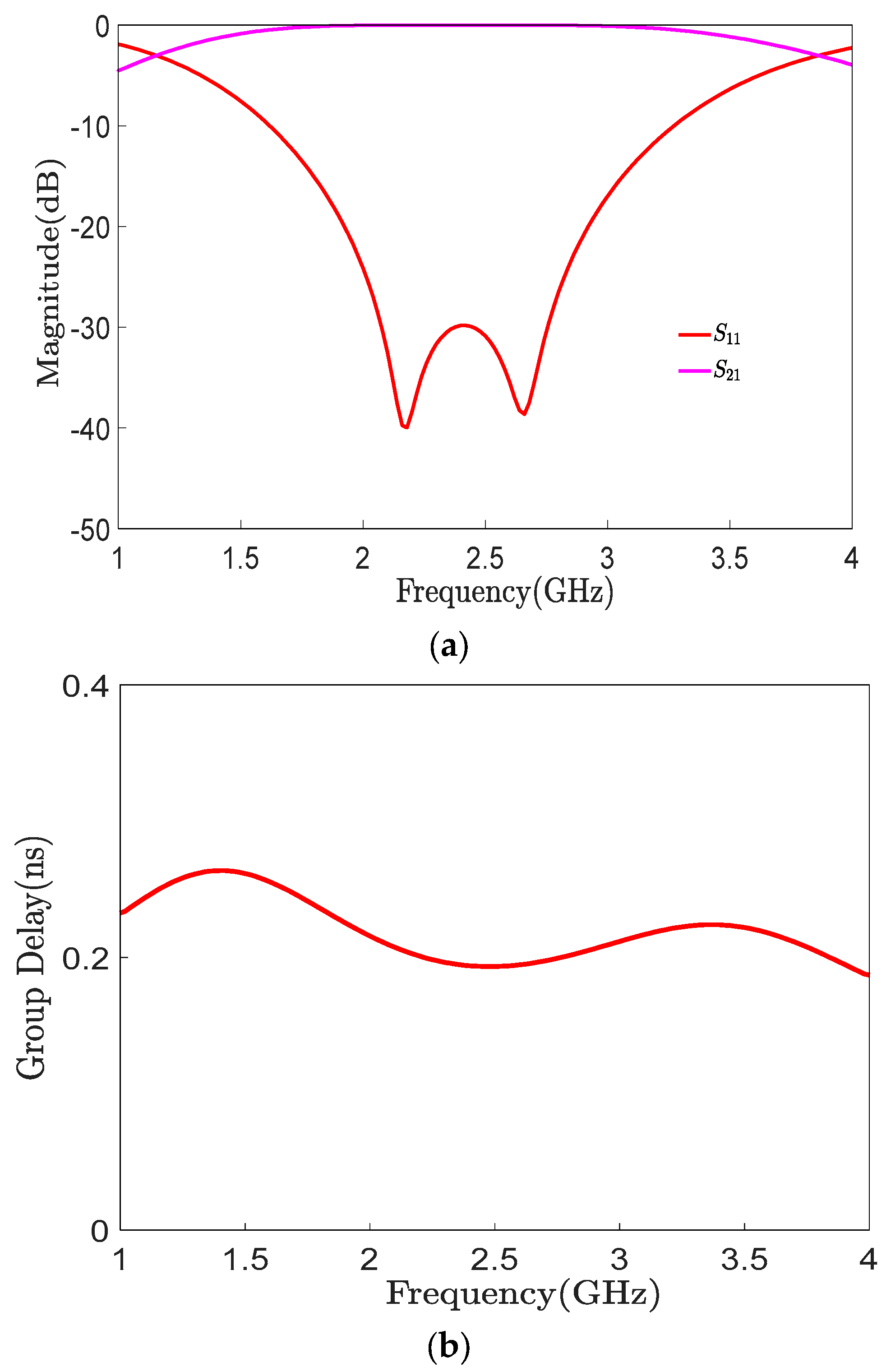 Electronics 13 03037 g002