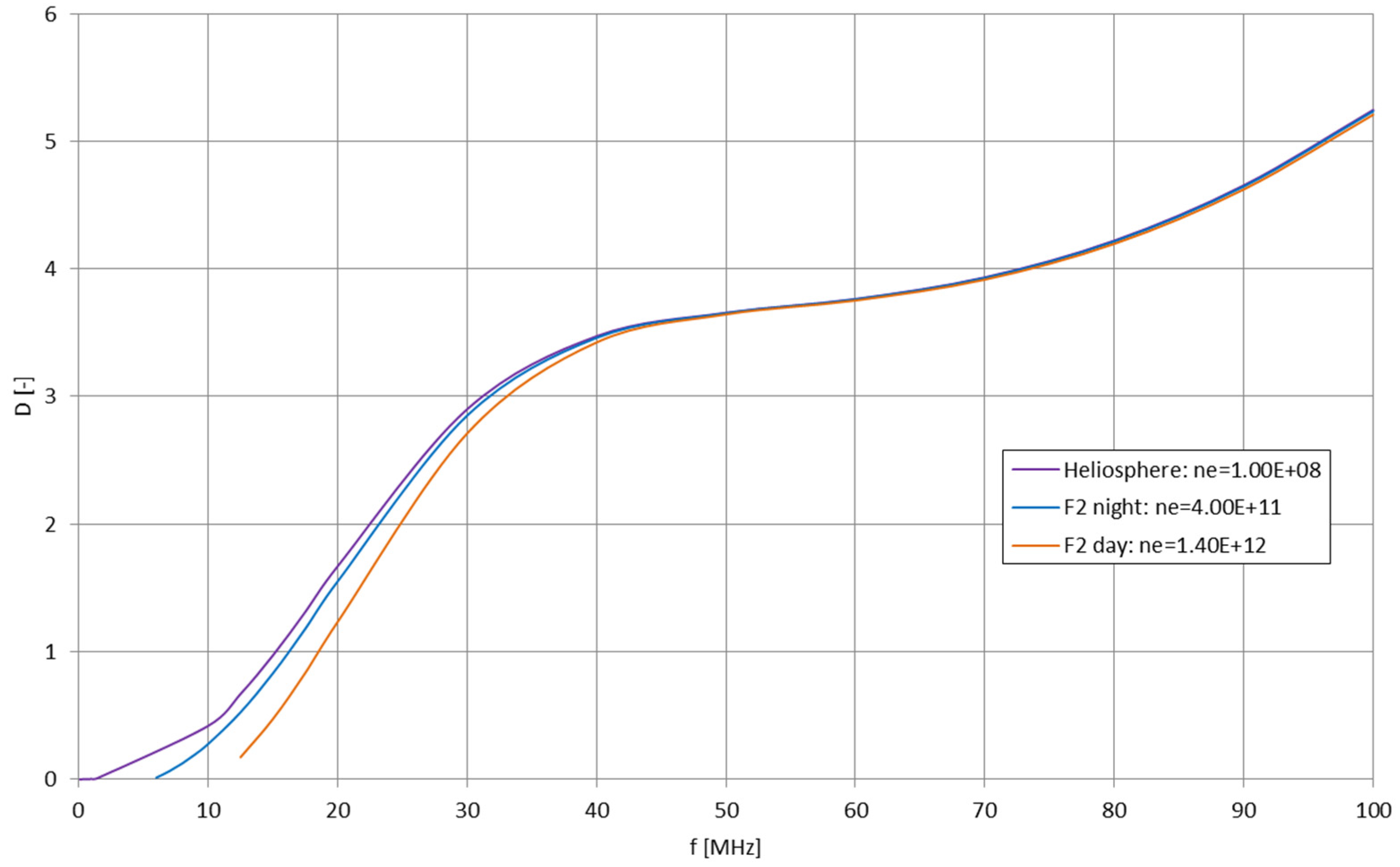 Electronics 13 03040 g033