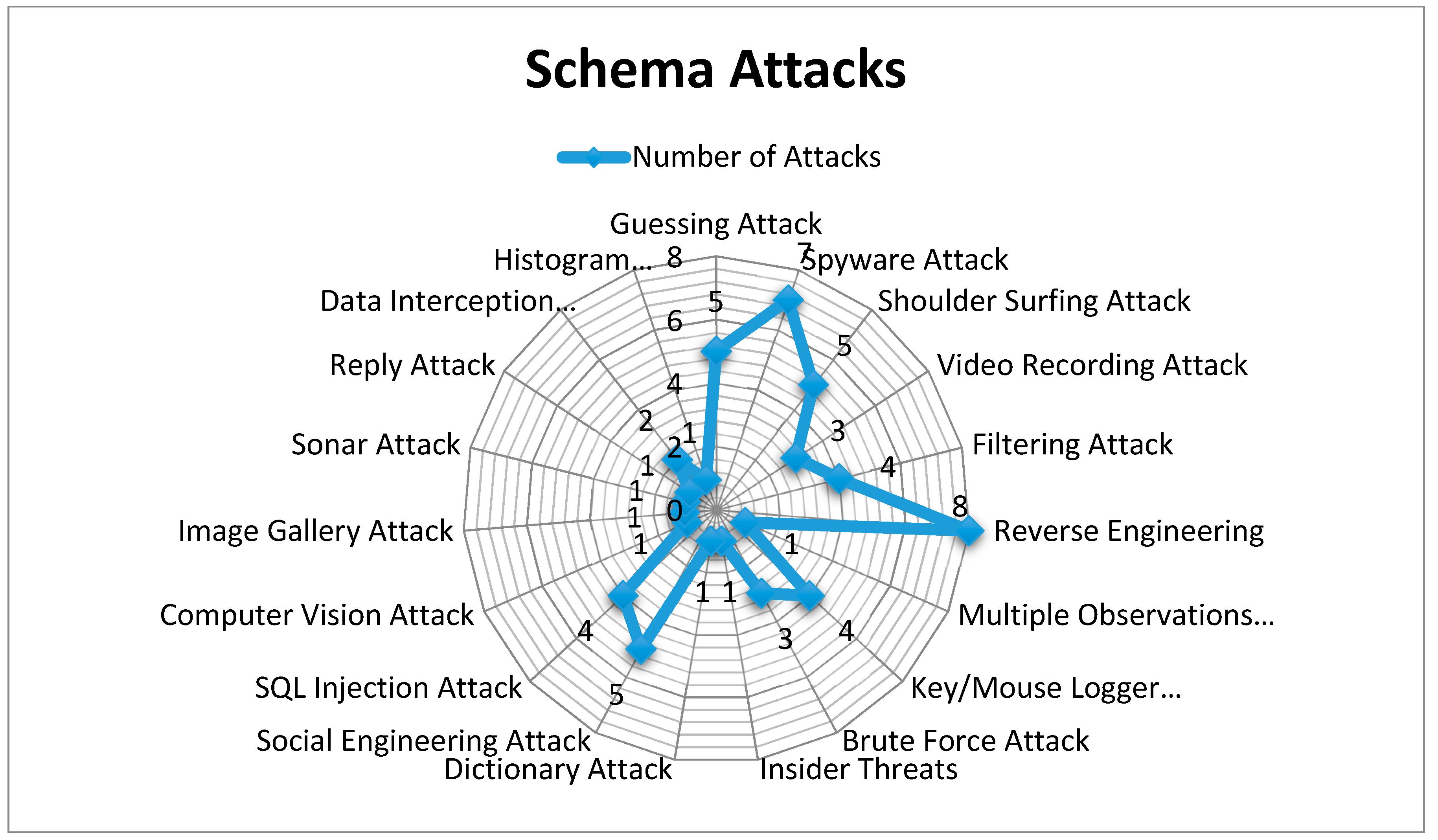 Electronics 13 03042 ch001