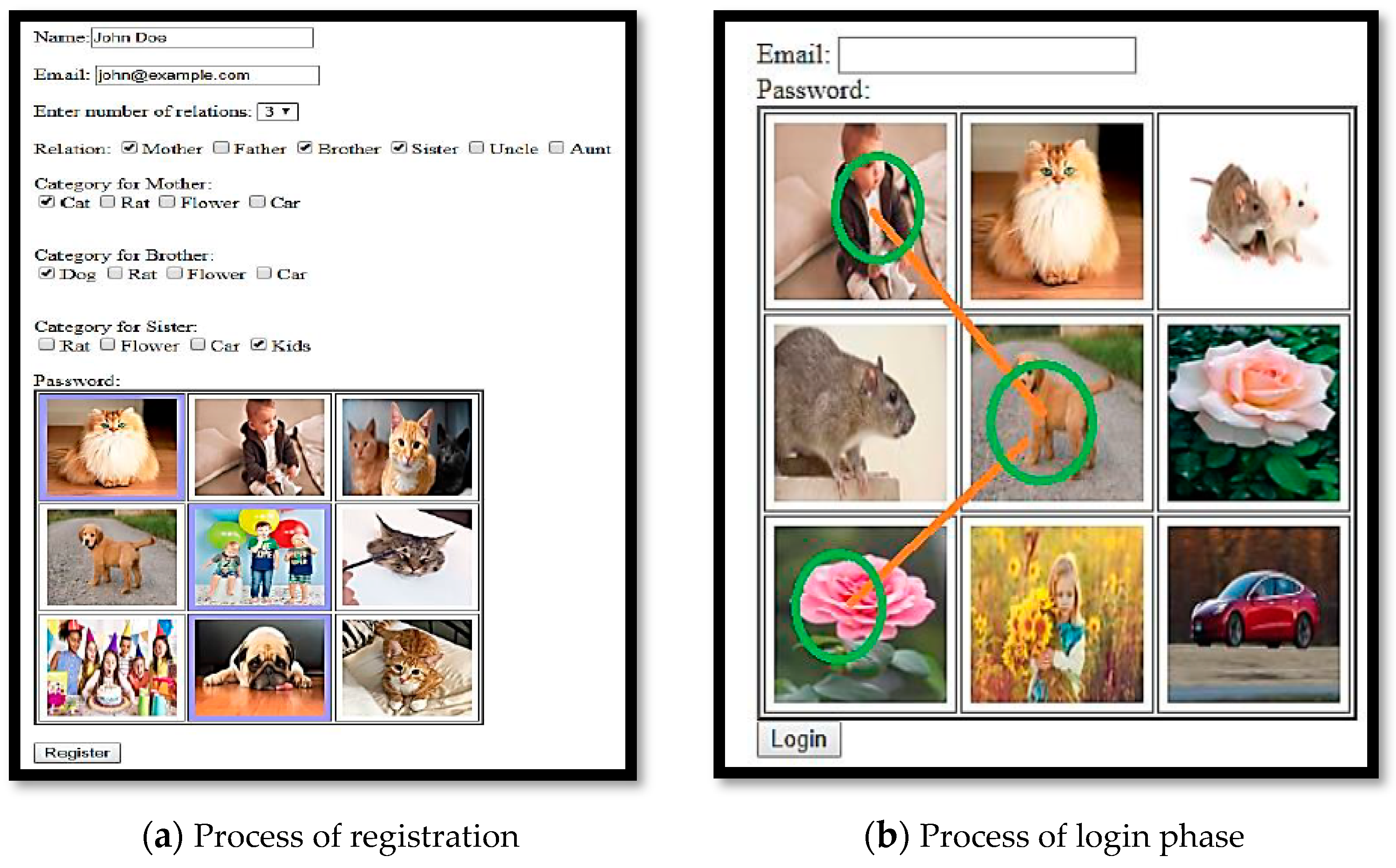 Electronics 13 03042 g005