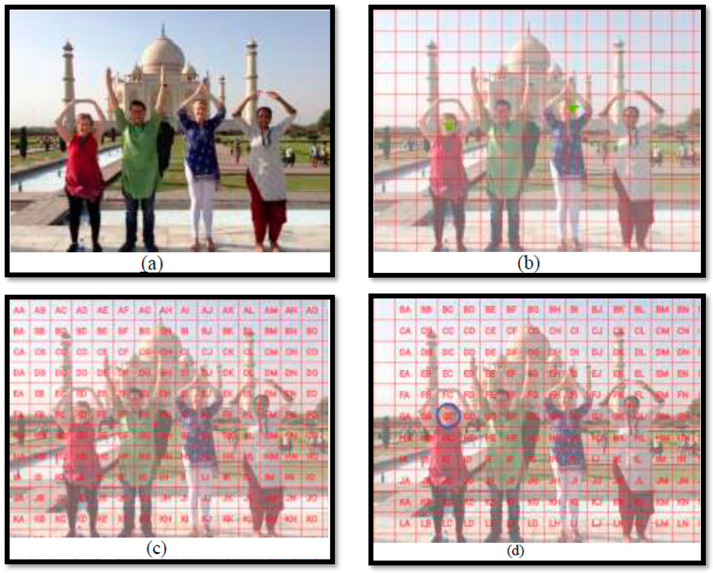 Electronics 13 03042 g008