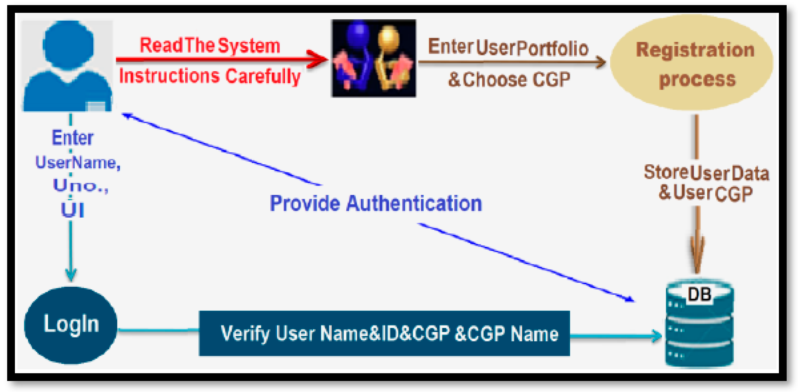 Electronics 13 03042 g013