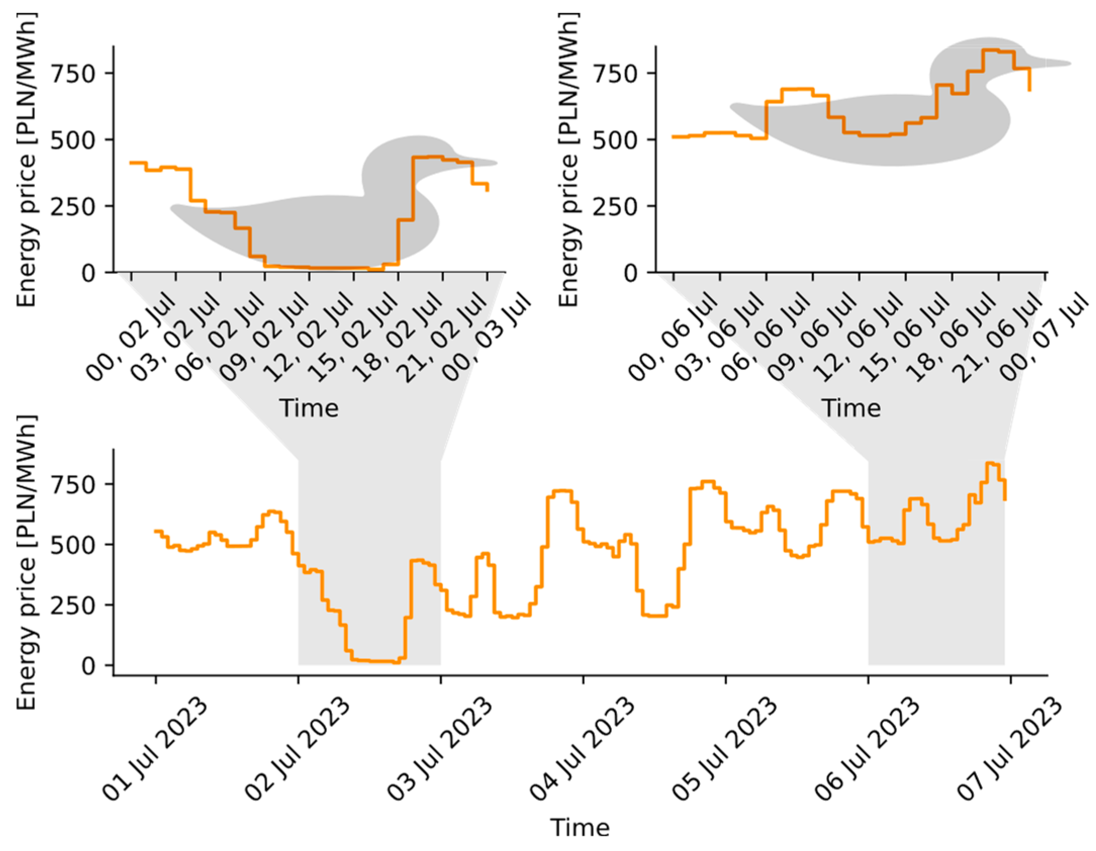 Electronics 13 03043 g002